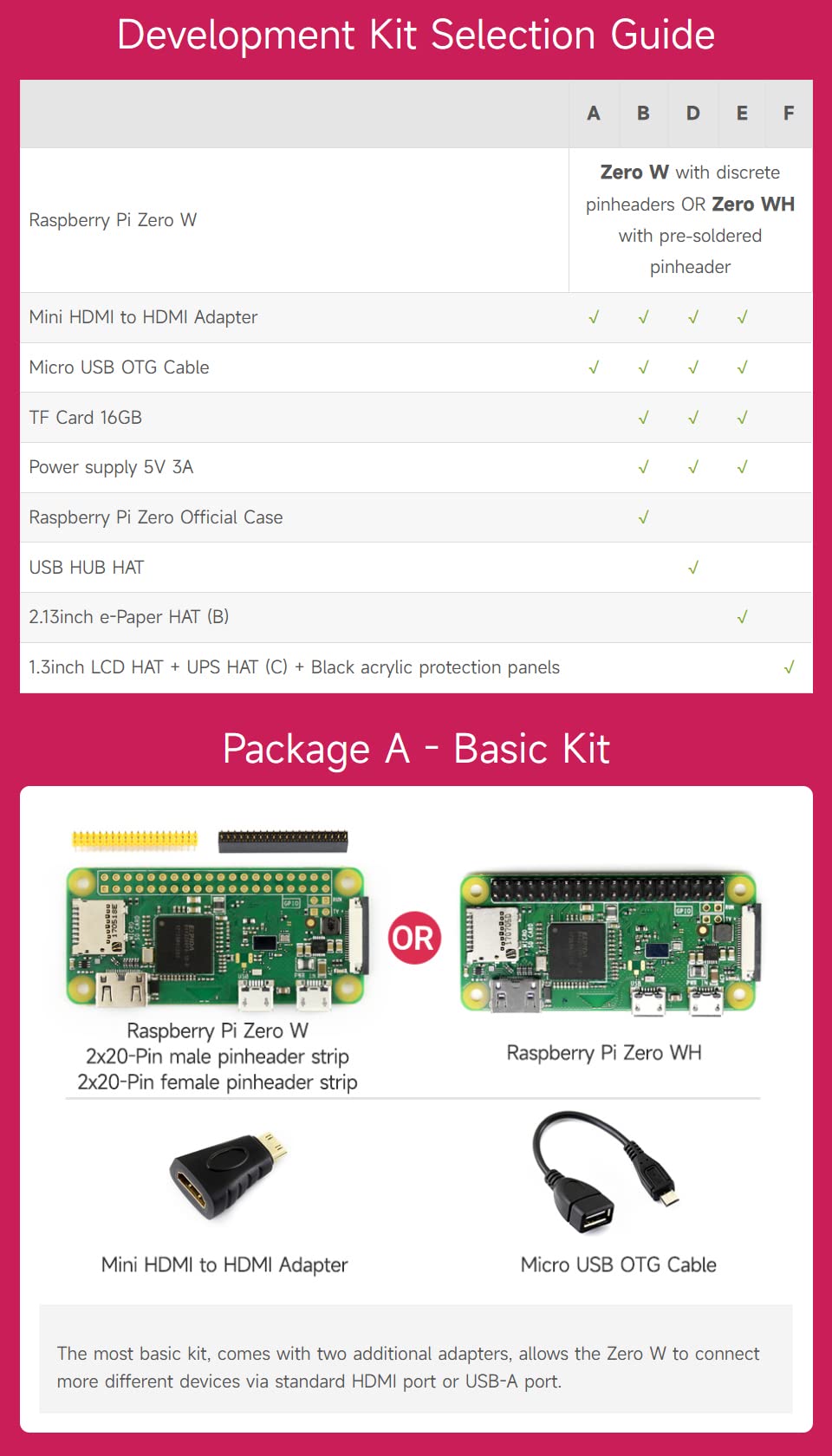 waveshare-zero-wh-package-e-raspberry-pi-zero-wh-mit-2-13-e-paper-hat image 6
