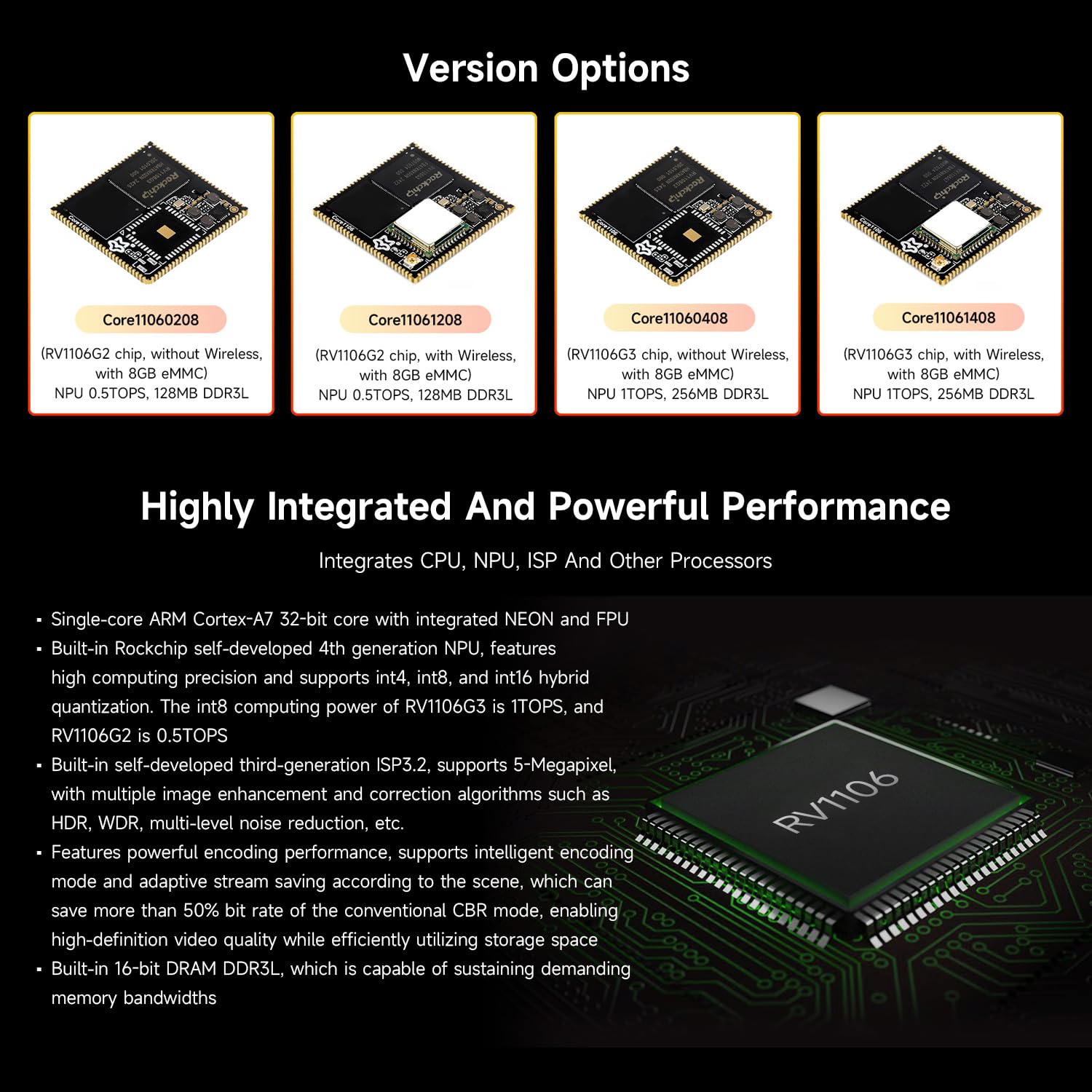 waveshare-luckfox-core1106-core11060408-core-board-rv1106g3-ohne-wlan image 4