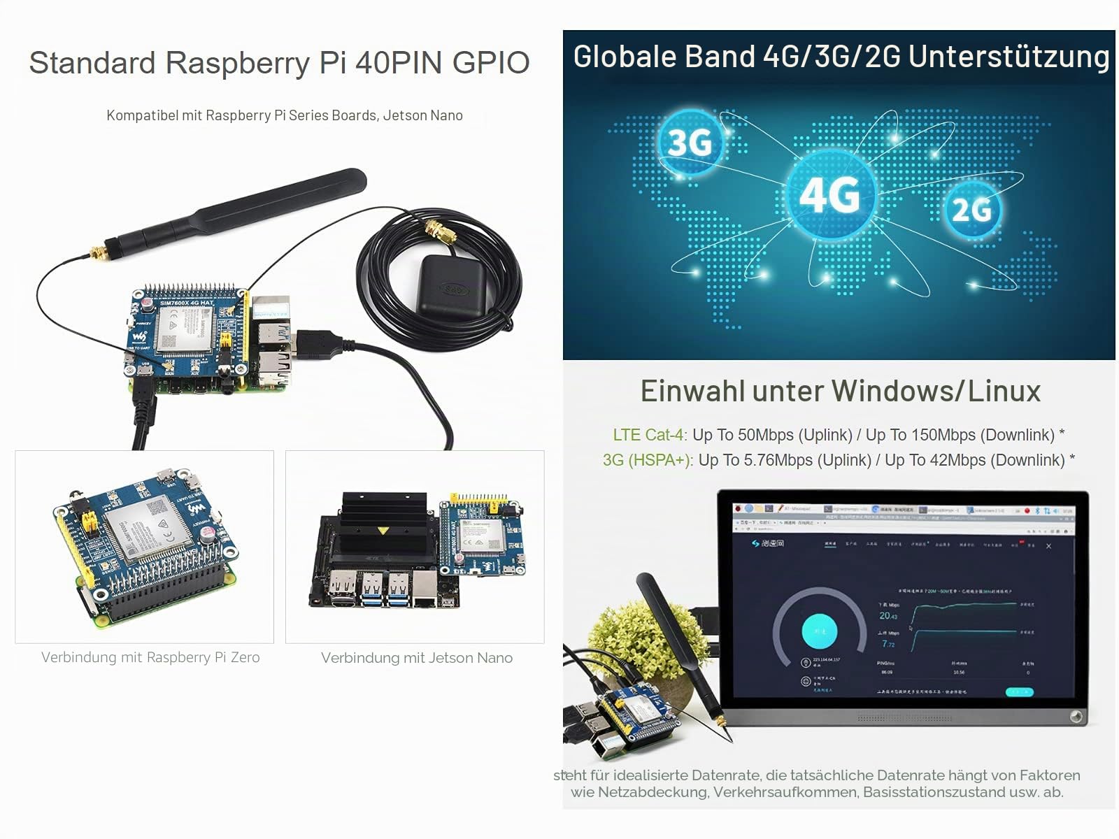 waveshare-sim7600g-h-4g-3g-2g-gnss-hat-lte-cat4-gps-f-r-raspberry-pi image 5