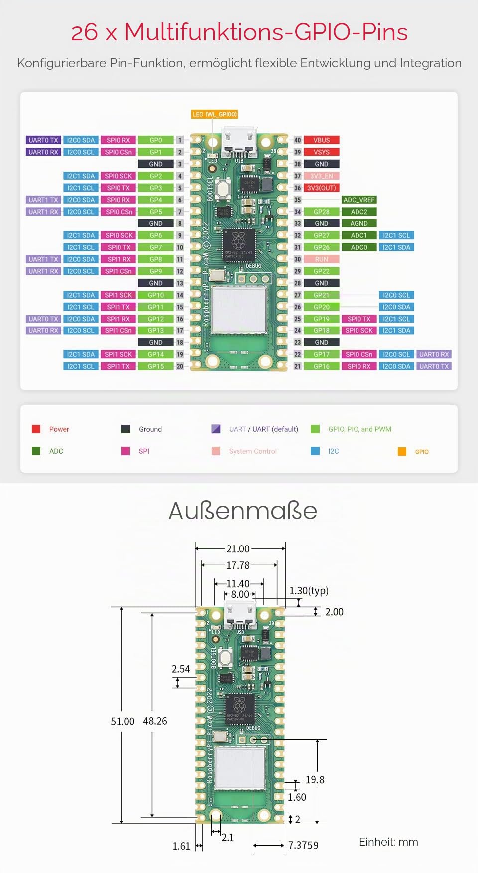waveshare-raspberry-pi-pico-w-mikrocontroller-board-vorgel-tet-mit-wifi-2-4-ghz image 8