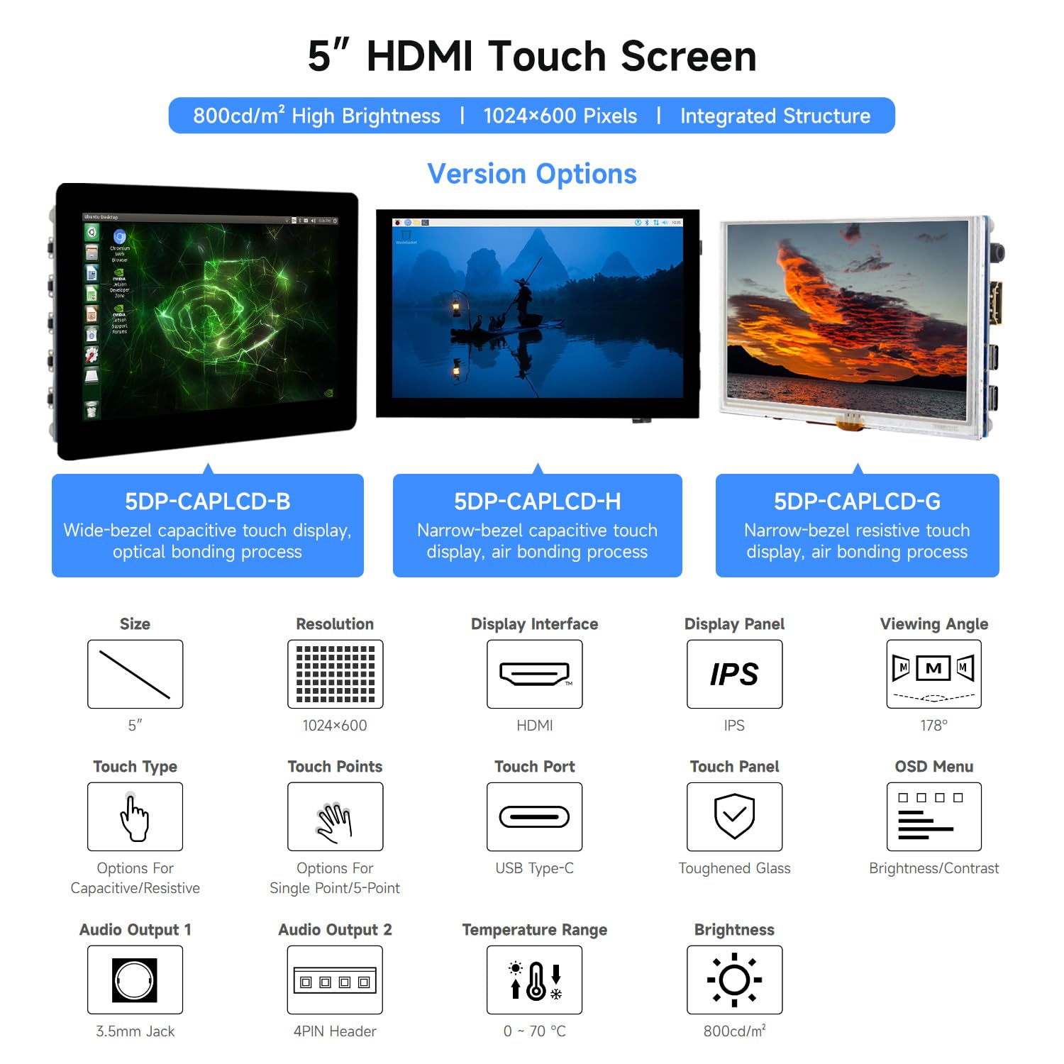 waveshare-5-zoll-high-brightness-touchscreen-1024x600-hdmi-ips-5dp-caplcd-b-mit- image 3