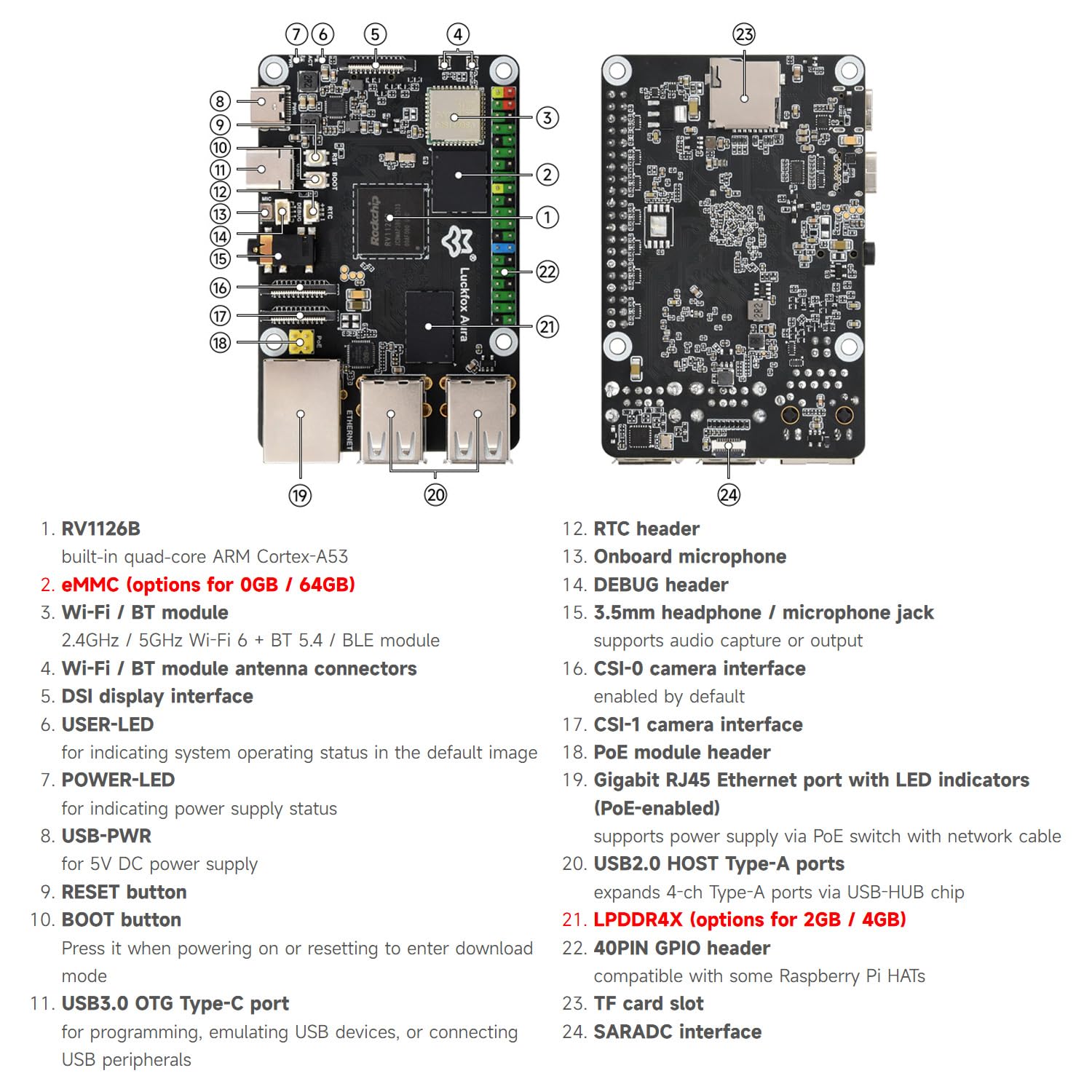 waveshare-lf-aura-linux-board-rockchip-rv1126b-3-tops-4gb-ram-0gb-emmc image 8