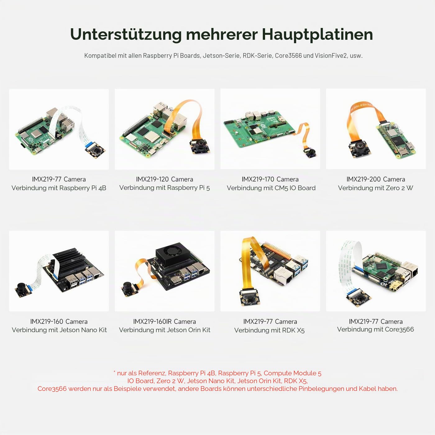 waveshare-imx219-160-kamera-f-r-raspberry-pi-5-pi-4-cm5-cm4-pi-zero-8mp-160-fov image 5