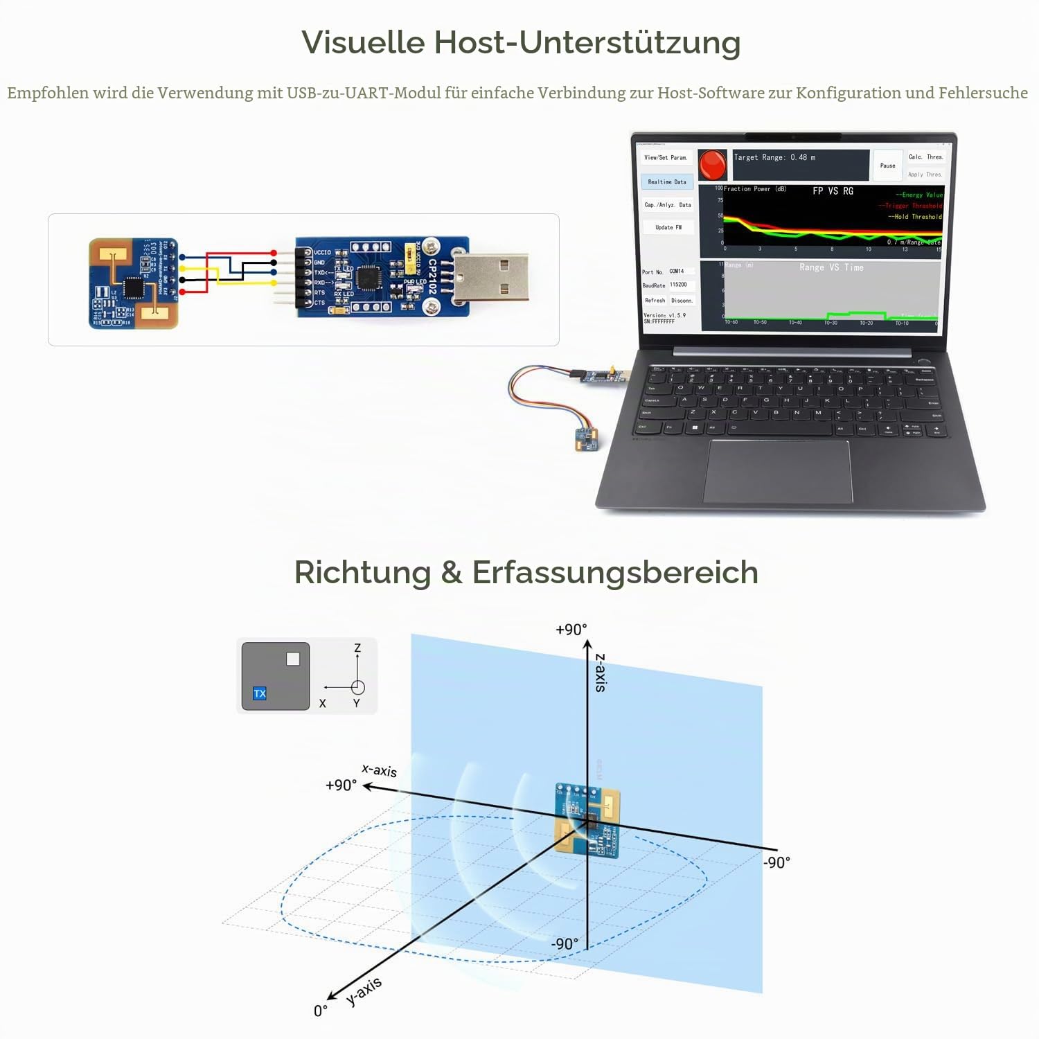 waveshare-human-micro-motion-detection-mmwave-sensor-2pcs-24ghz-radar-fmcw-f-r-r image 6