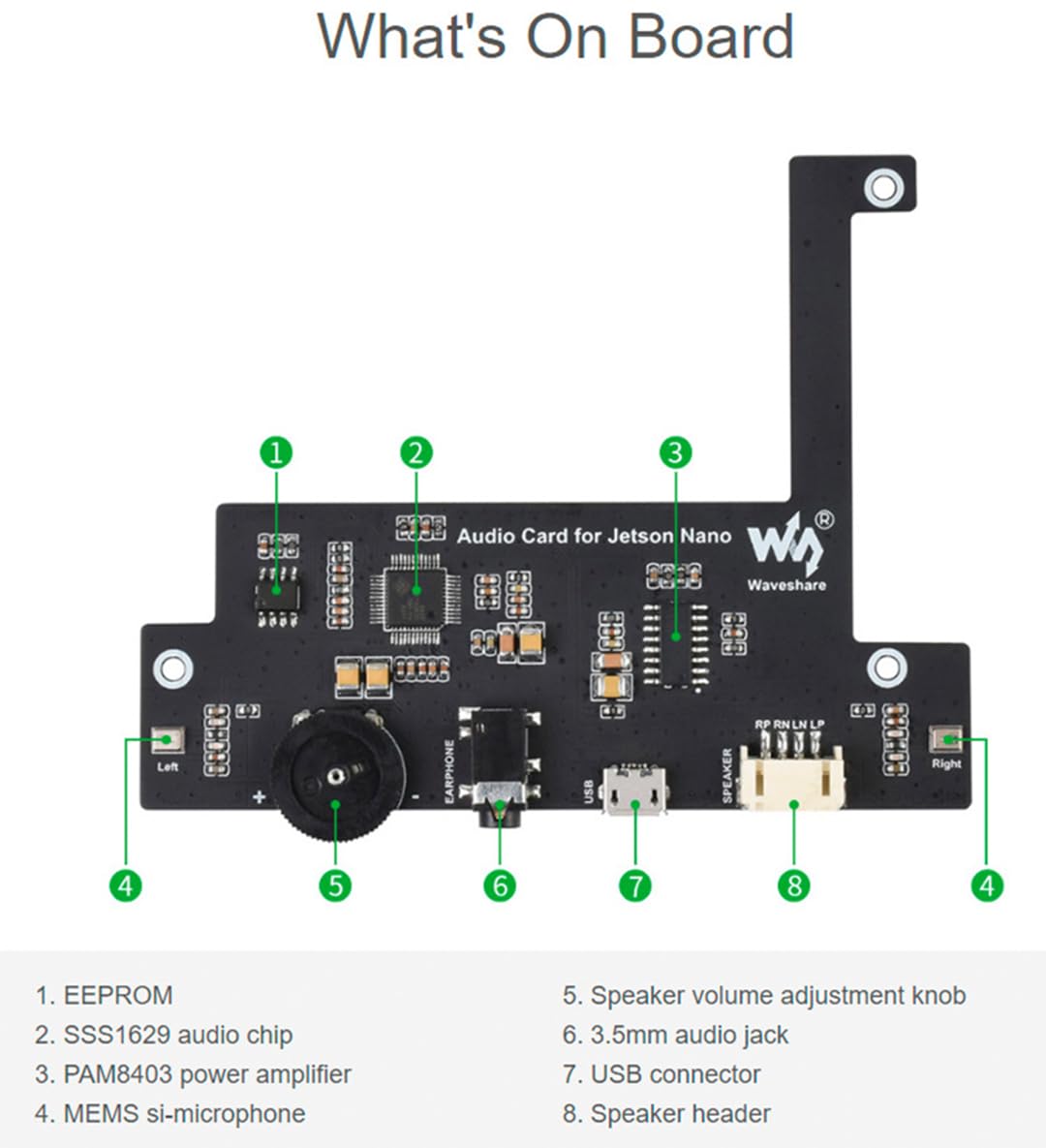 waveshare-usb-audio-codec-usb-soundkarte-f-r-jetson-nano-mit-mikrofon-und-lautsp image 6