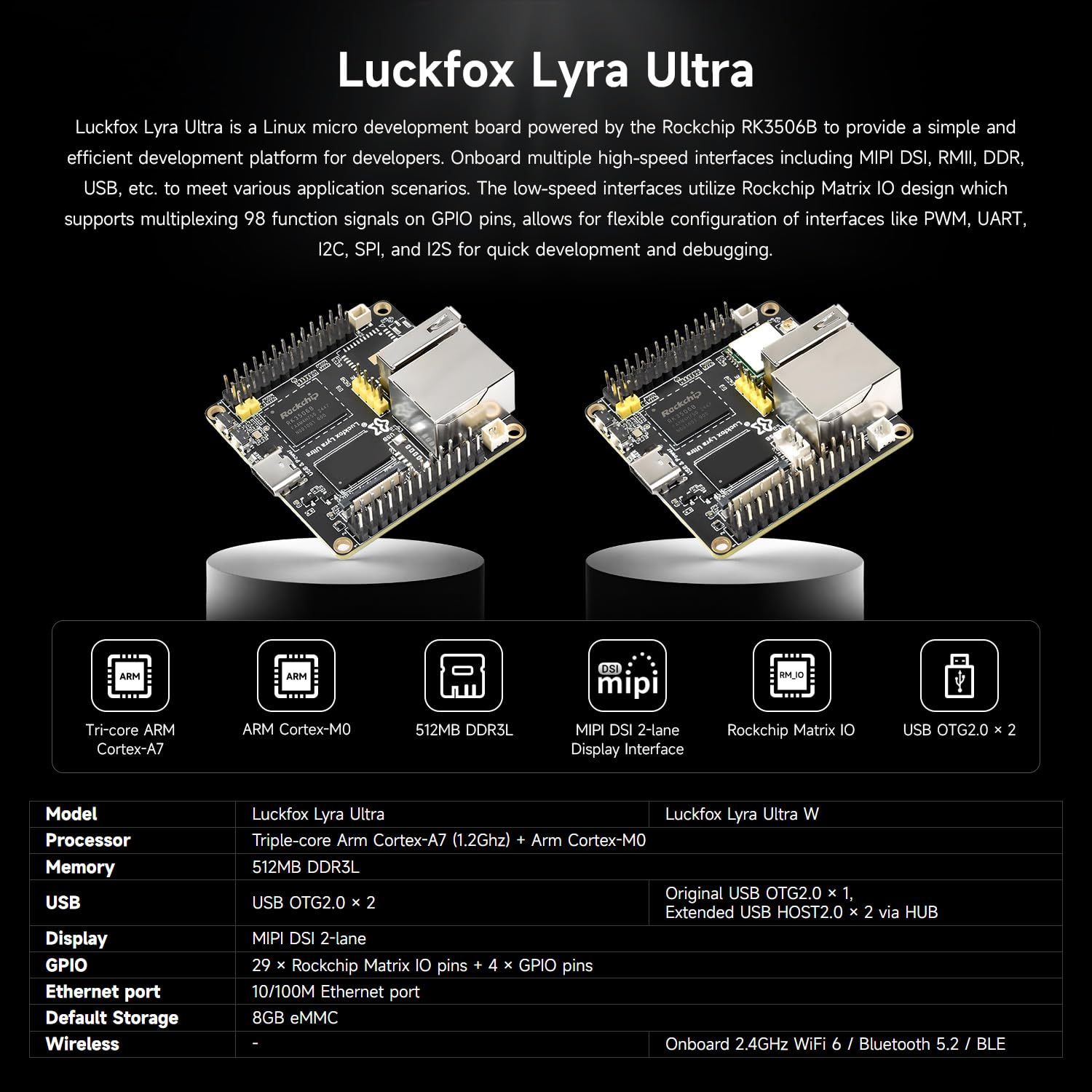 waveshare-luckfox-lyra-ultra-linux-mikro-entwicklungsboard-rk3506b-512mb-ddr3l-8 image 3
