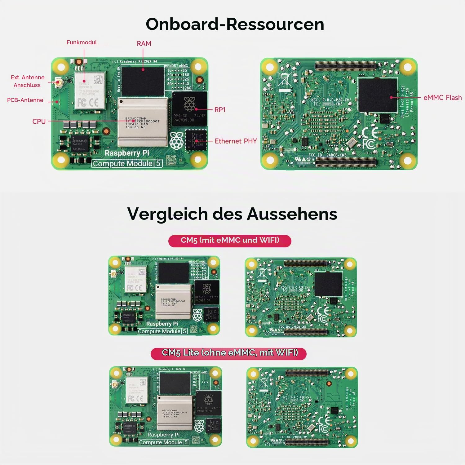 waveshare-pi-compute-module-5-cm5104032-4gb-ram-32gb-emmc-mit-wifi-antenne-und-k image 5