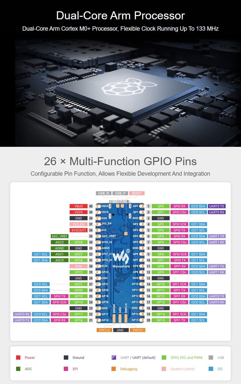 waveshare-pico-like-mcu-board-rp2040-4mb-flash-usb-c image 4