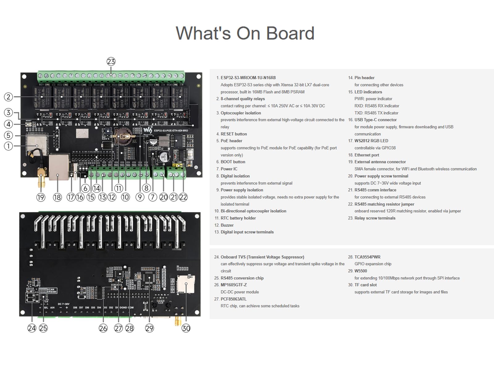 waveshare-industrielles-8-kanal-esp32-s3-wifi-relaismodul-mit-rs485-digitaleinga image 8