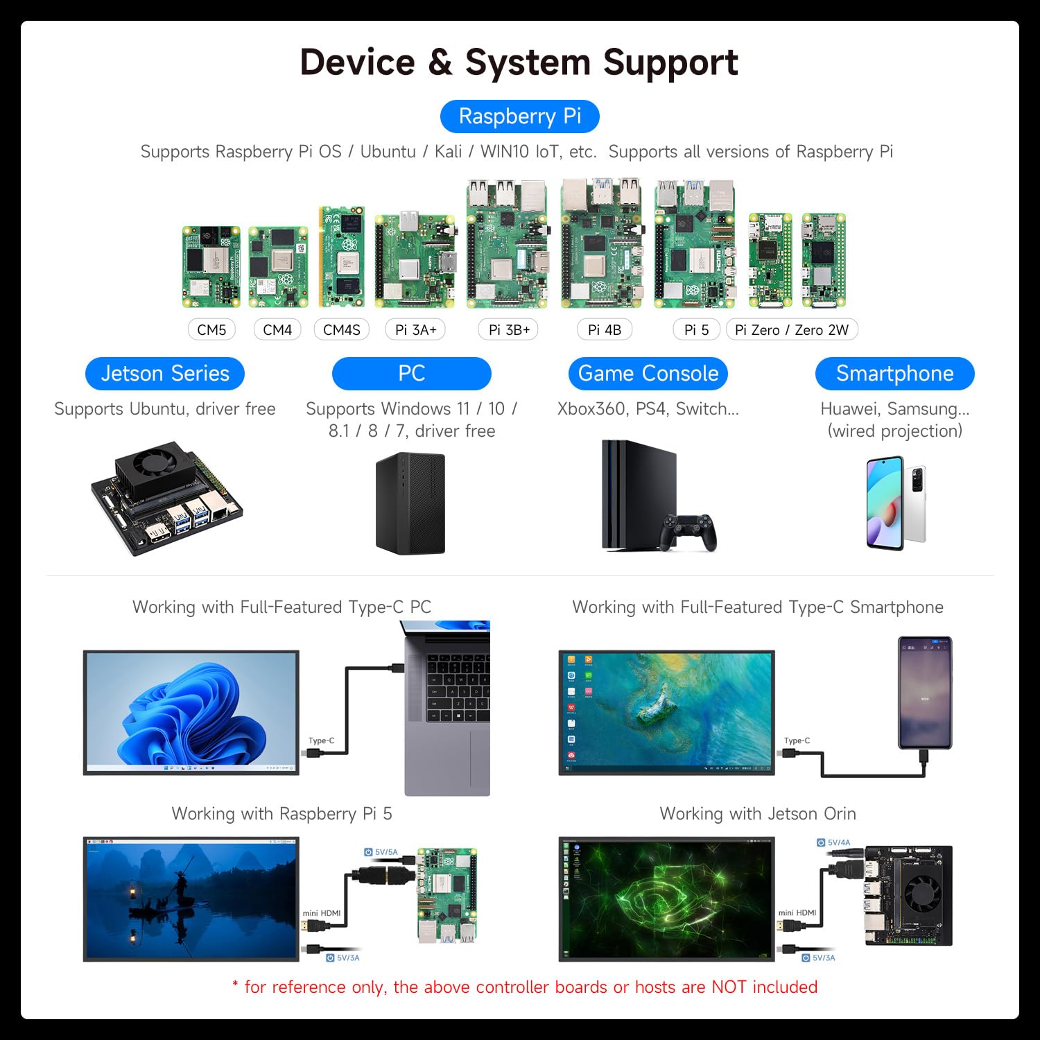 waveshare-luck-fox-21-5-zoll-full-hd-portable-monitor-120hz-ips image 4