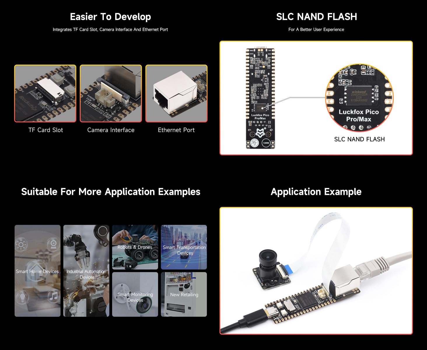 waveshare-luck-fox-pico-pro-rv1106-linux-micro-entwicklungsboard-mit-arm-cortex- image 5