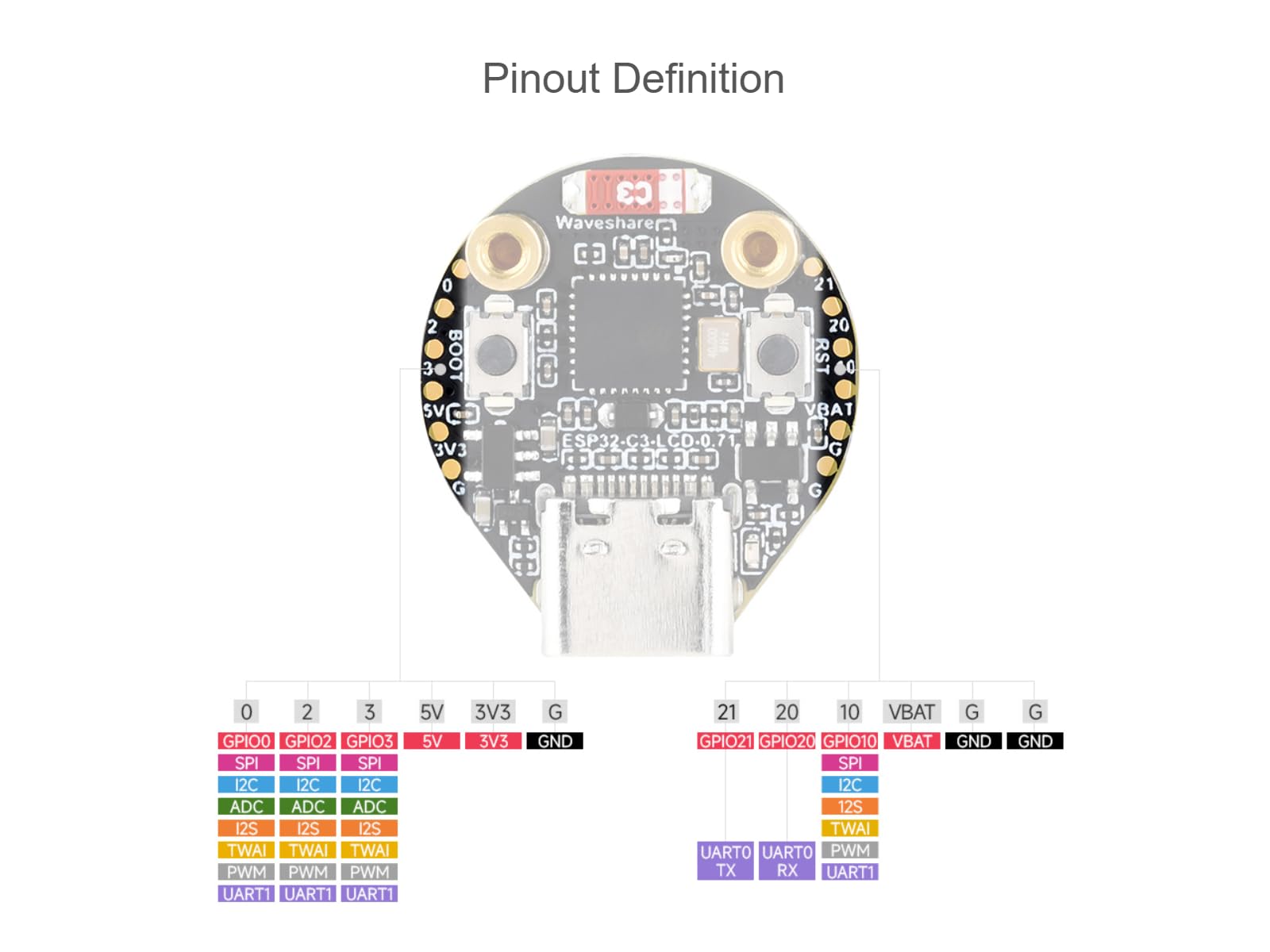 waveshare-esp32-c3-0-71-zoll-round-display-entwicklungsboard-160x160-mit-wifi-bl image 6