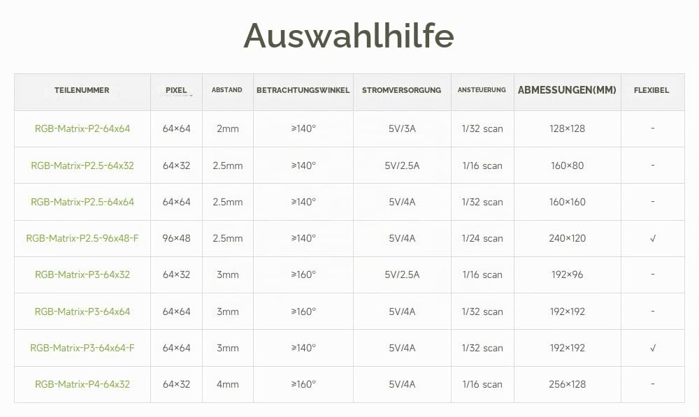 waveshare-rgb-vollfarb-led-matrix-panel-2-5-mm-pitch-64-32-pixel-einstellbare-he image 8