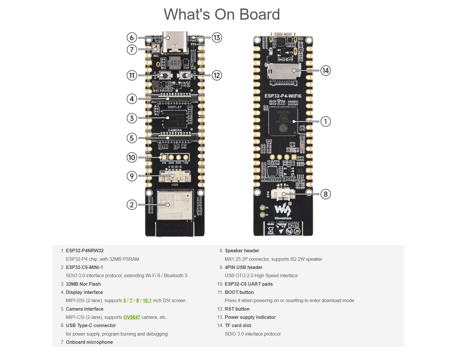 waveshare-esp32-p4-wifi6-entwicklungsboard-esp32-p4-esp32-c6-wifi-6-bt5 image 6