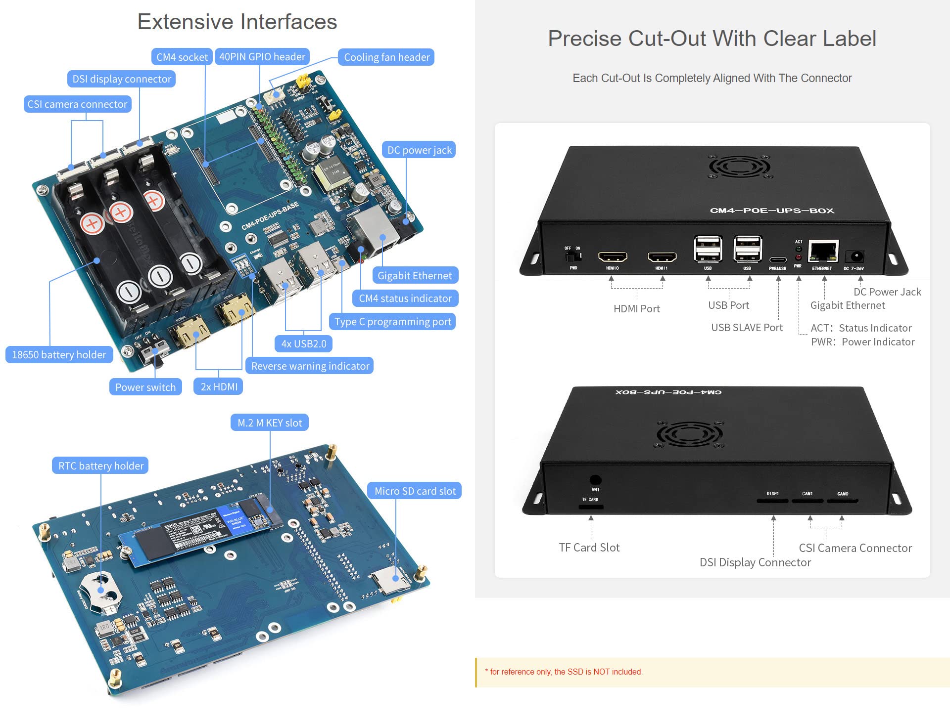 waveshare-poe-ups-base-board-f-r-raspberry-pi-compute-module-4-dual-hdmi image 6