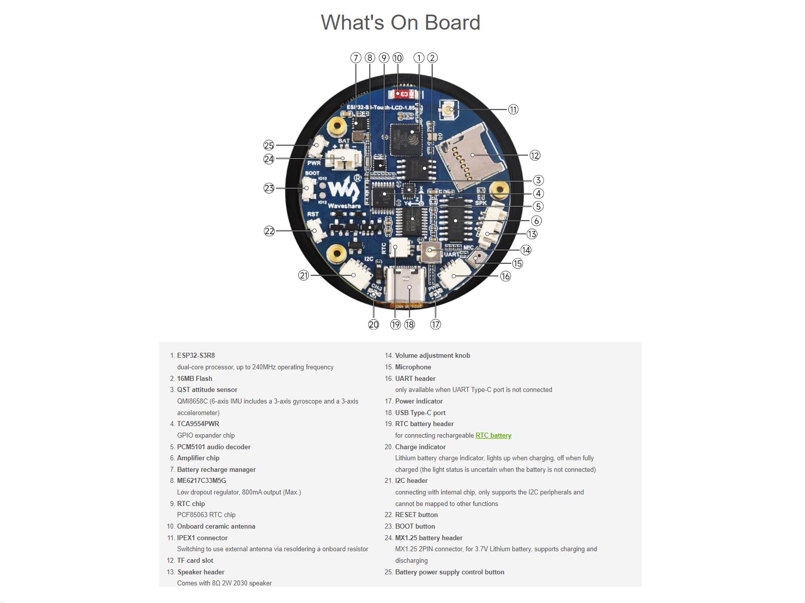 waveshare-esp32-s3-1-85-zoll-round-touch-display-board-360x360 image 5