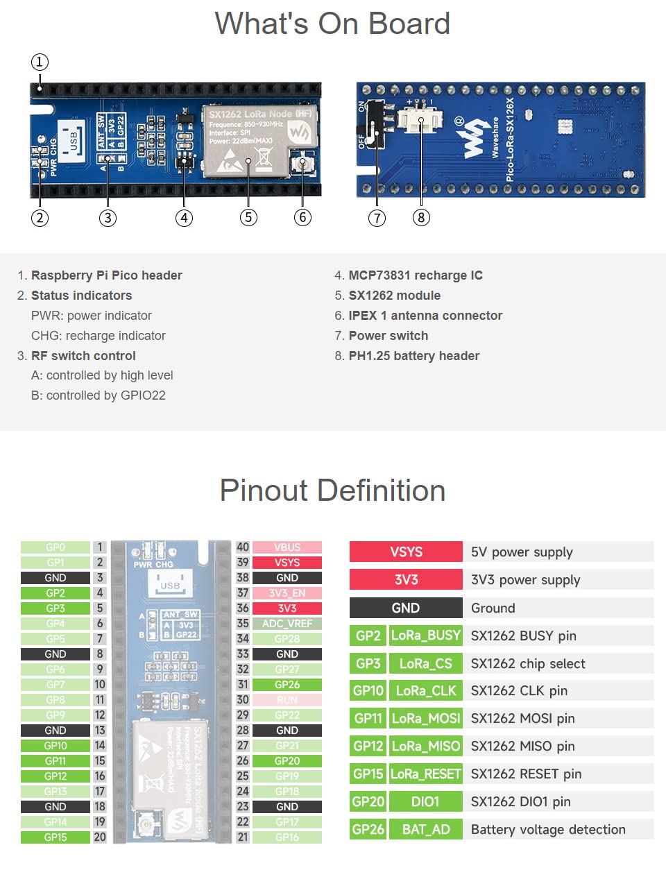 waveshare-sx1262-lora-node-modul-433m-f-r-raspberry-pi-pico-lorawan image 4