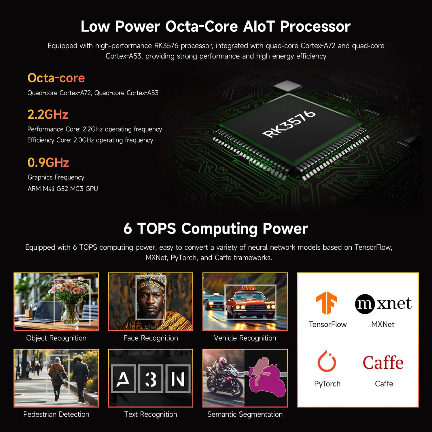 waveshare-luck-fox-core3576-modul-rk3576-octa-core-6-tops-npu-4gb-ram-0gb-emmc image 5