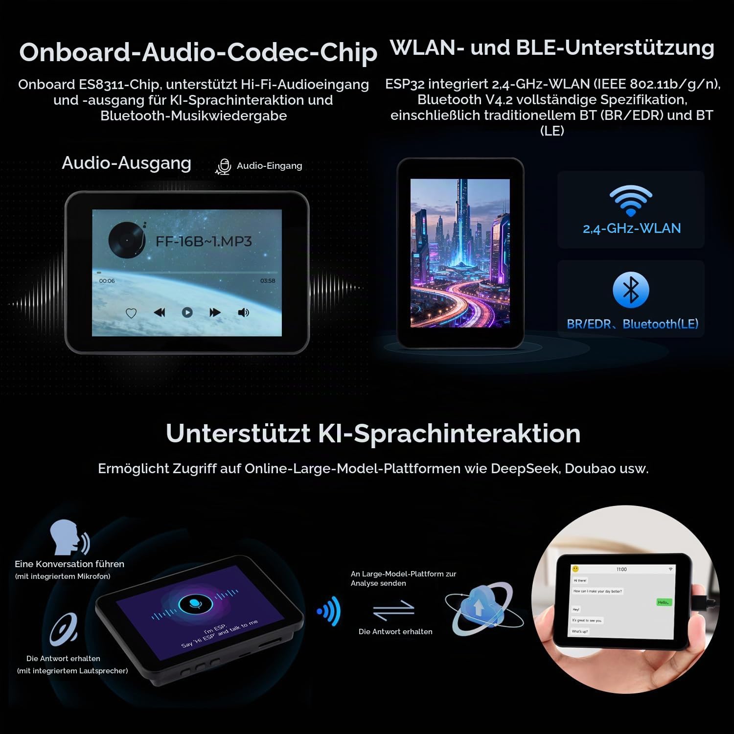 waveshare-esp32-3-5-zoll-rounded-corner-touch-lcd-entwicklungsboard-320x480-audi image 6