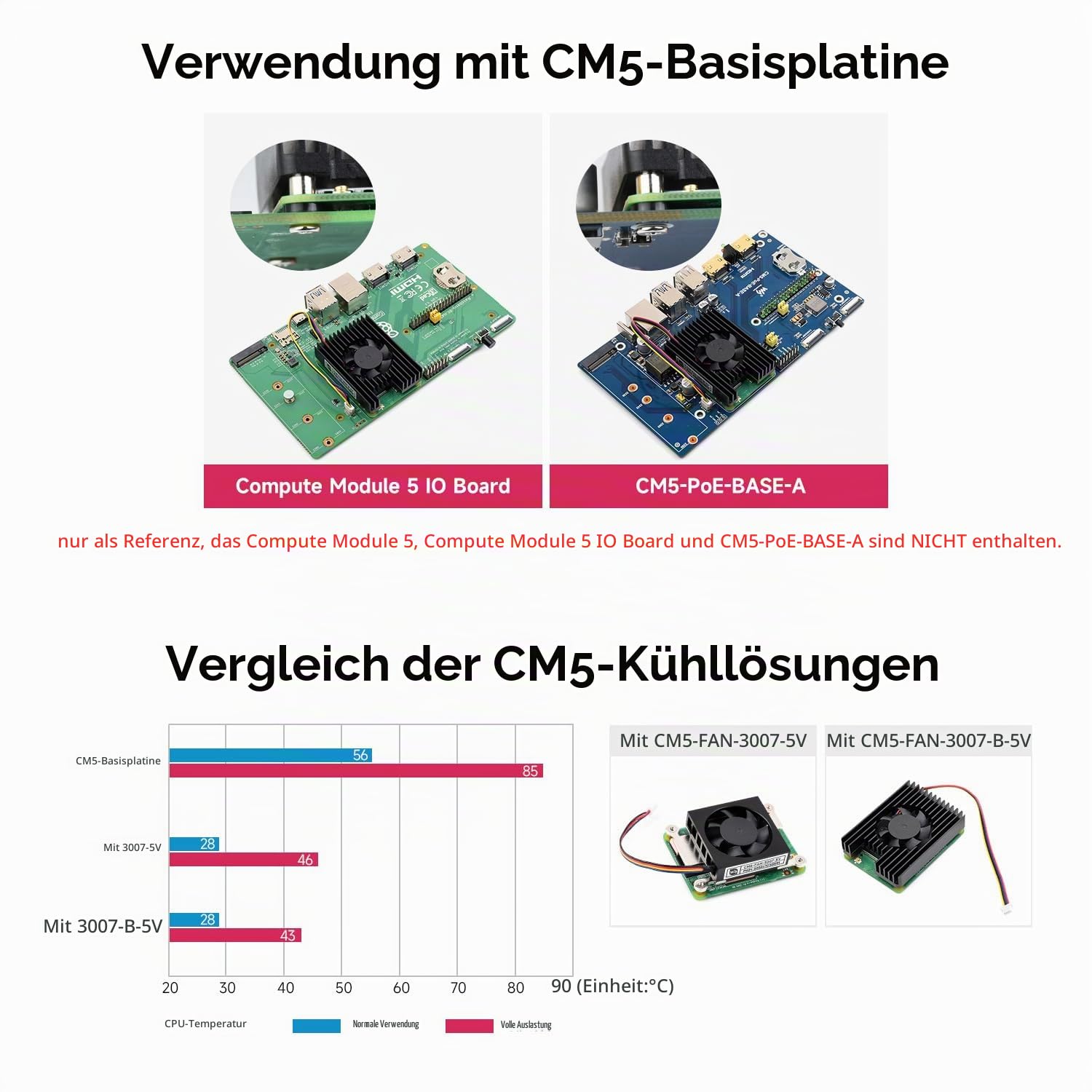 waveshare-cm5-3007-l-fter-all-in-one-k-hler-f-r-raspberry-pi-compute-module-5 image 5