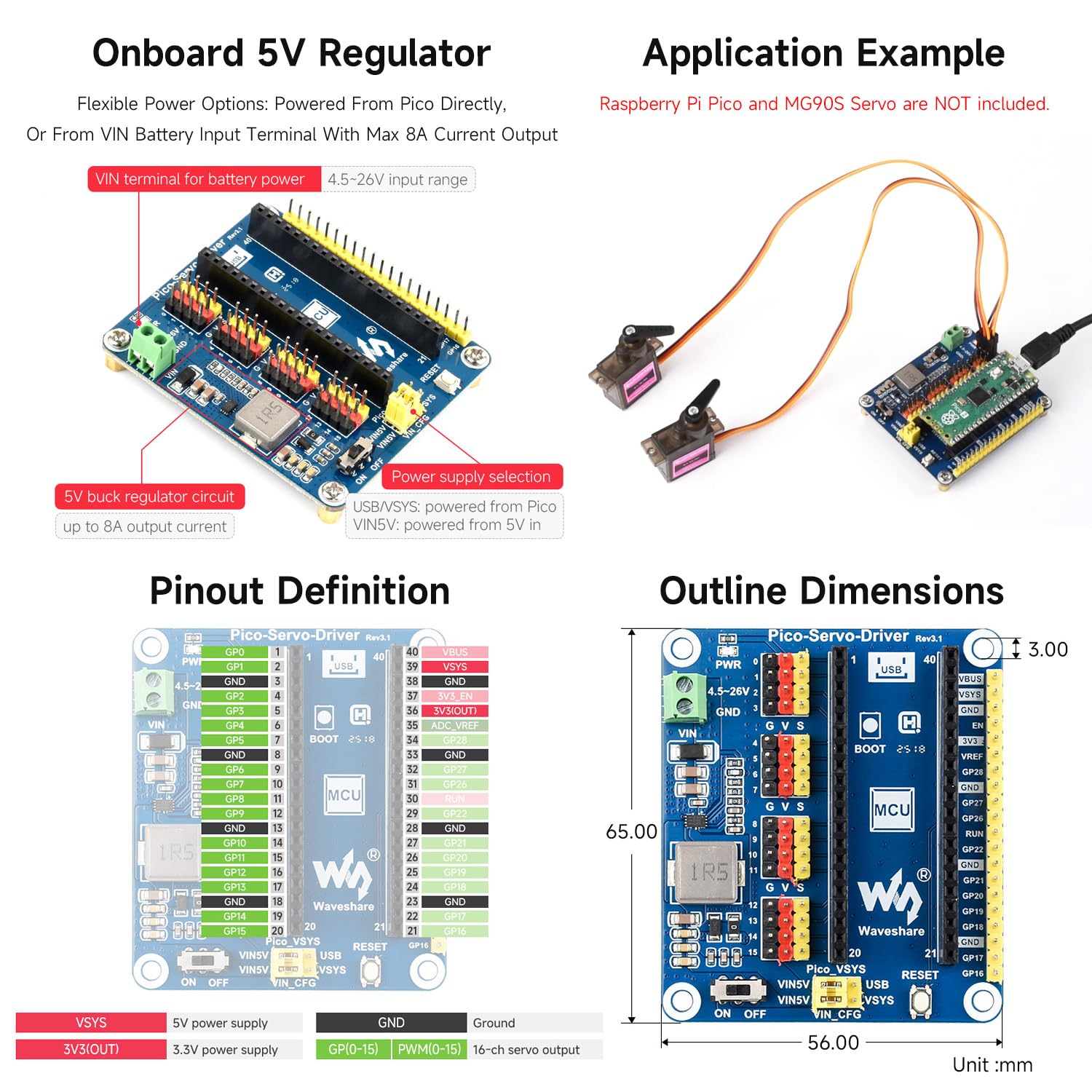 waveshare-servo-driver-modul-f-r-raspberry-pi-pico-16-kanal-16-bit-pwm image 5