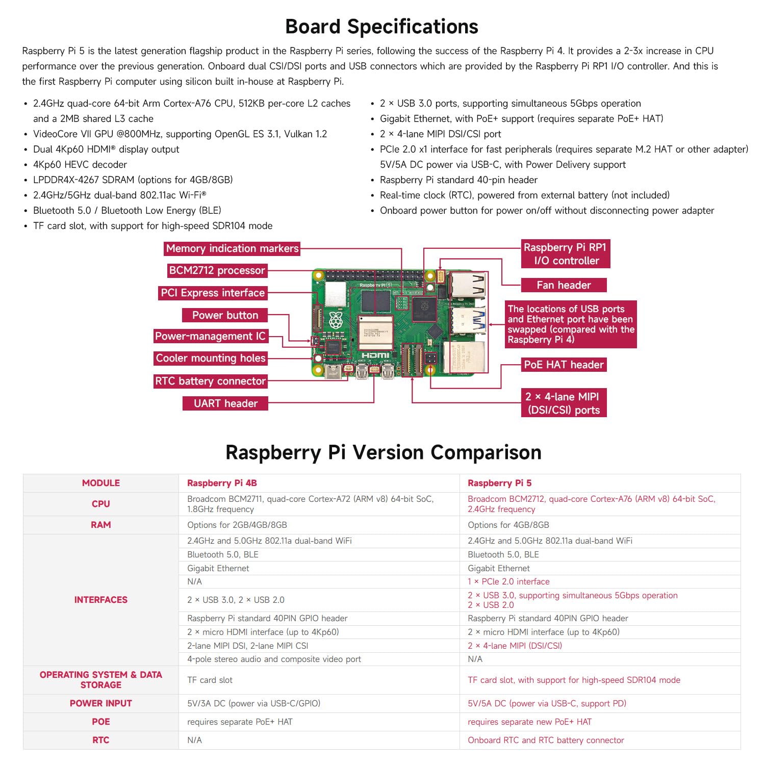 waveshare-dual-camera-kit-f-r-raspberry-pi-5-bundle-mit-raspberry-pi-5-4gb-2x-im image 4