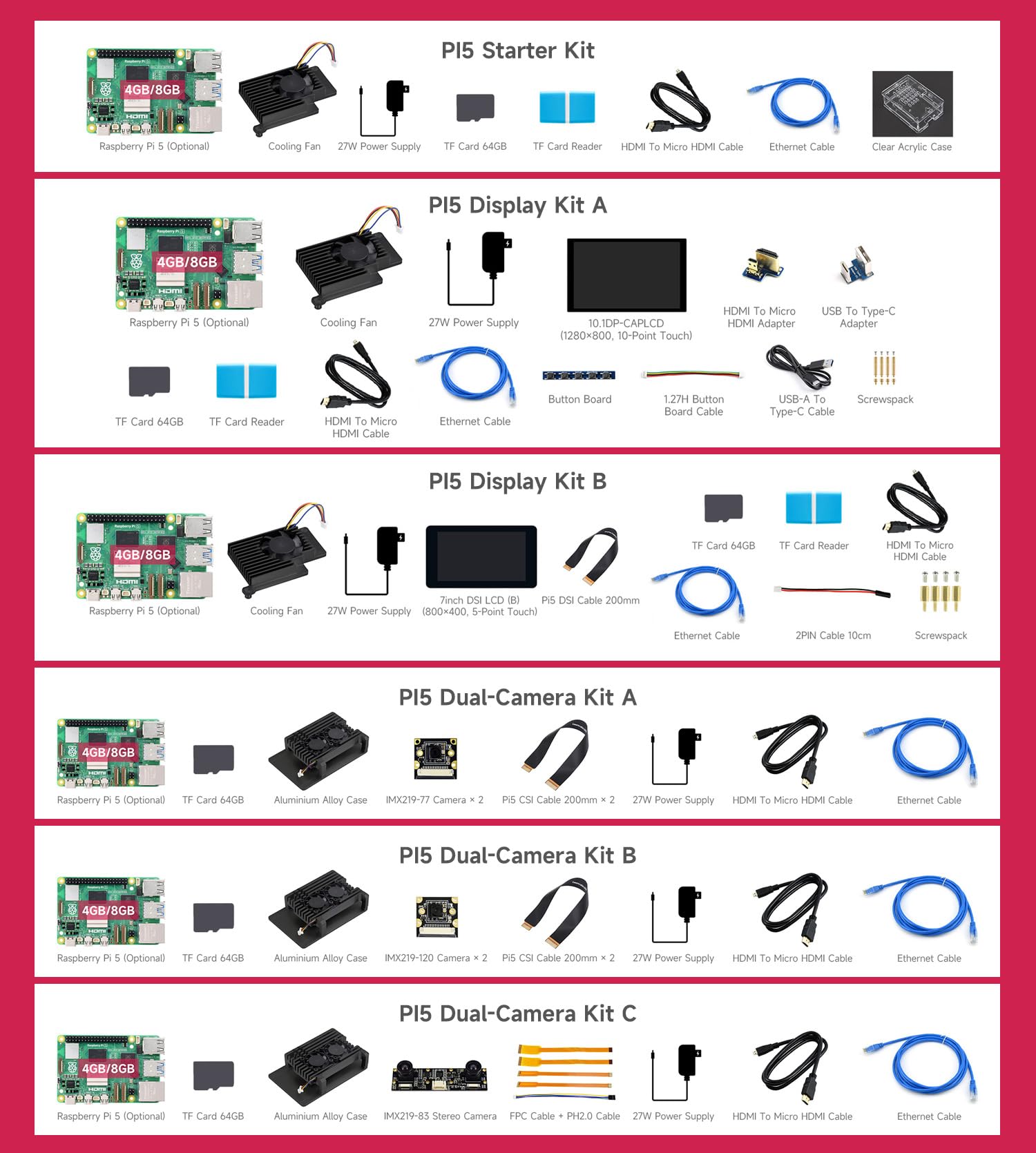 waveshare-dual-camera-kit-f-r-raspberry-pi-5-bundle-mit-raspberry-pi-5-4gb-2x-im image 6