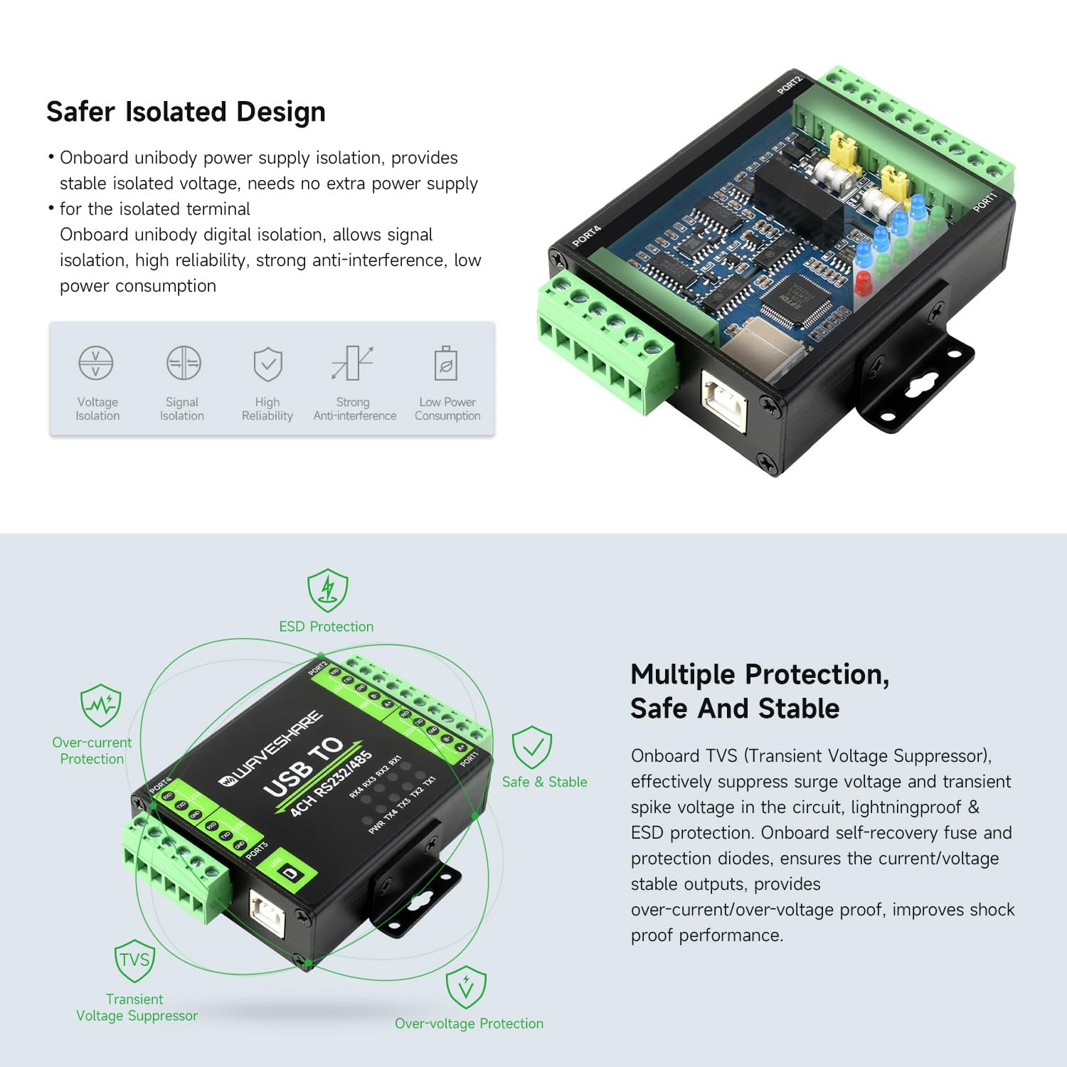 waveshare-industrieller-isolierter-usb-zu-rs232-485-konverter-ft4232hl-4-kanal image 6