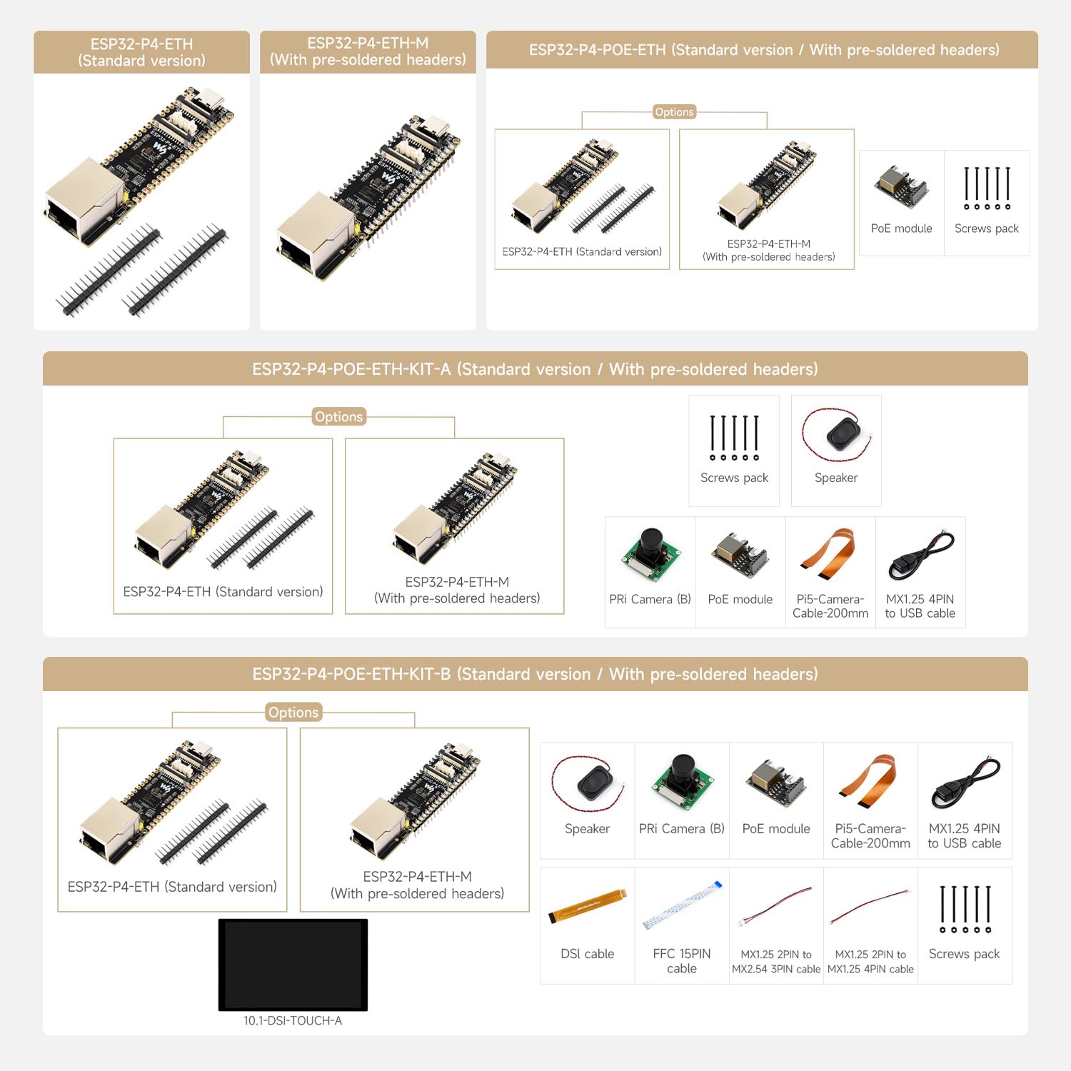 waveshare-esp32-p4-poe-eth-nh-kit-b-entwicklungsboard-esp32-p4-multimedia-board- image 5
