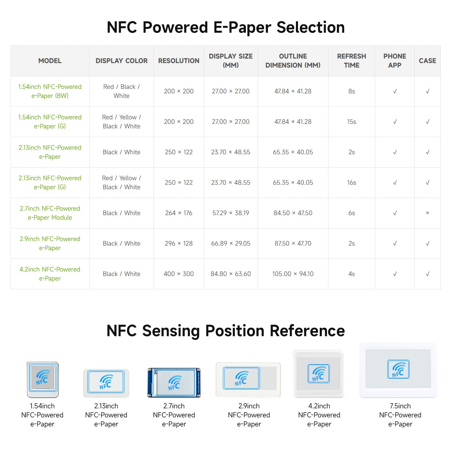 waveshare-2-13-zoll-nfc-powered-e-paper-g-4-farben-im-abs-case image 7