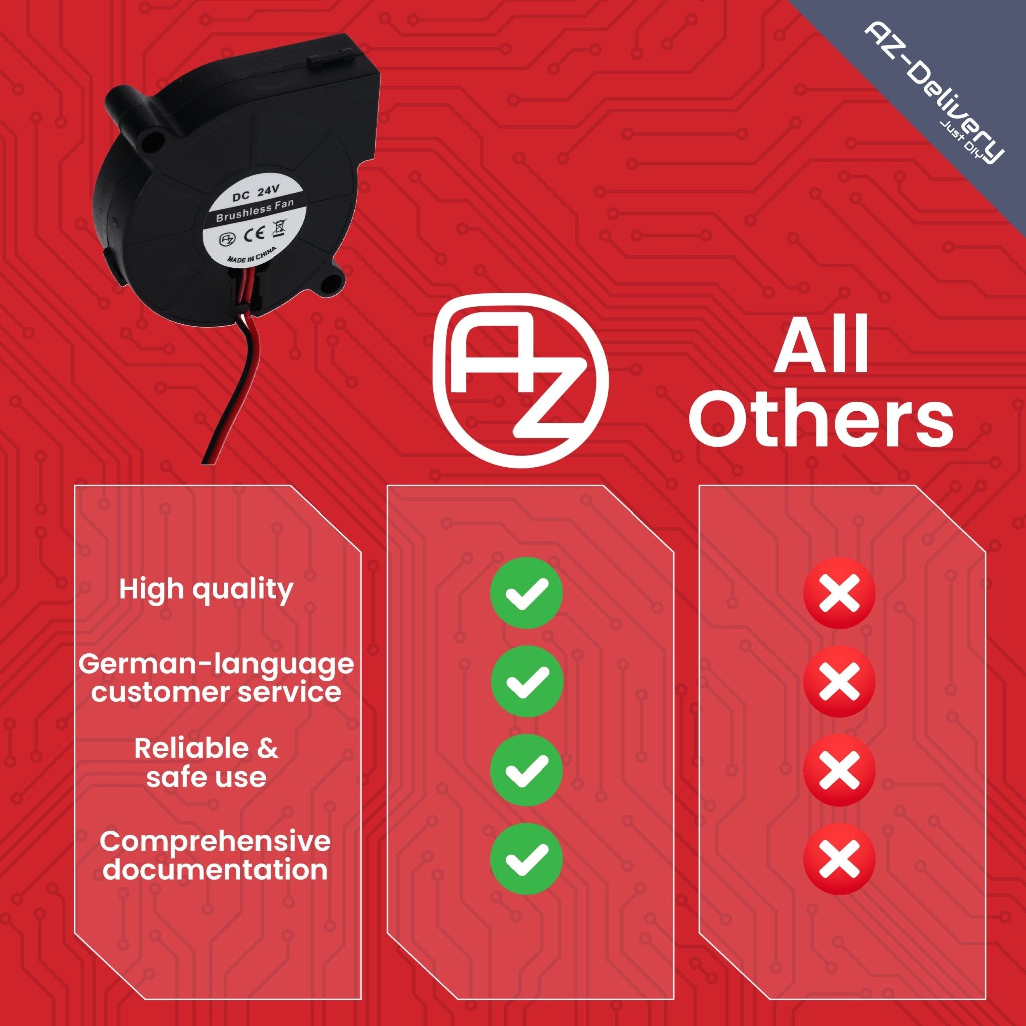 az-delivery-5015-dc-24v-radiall-fter-50x50x15mm-brushless-2-pin-f-r-3d-drucker-u image 6