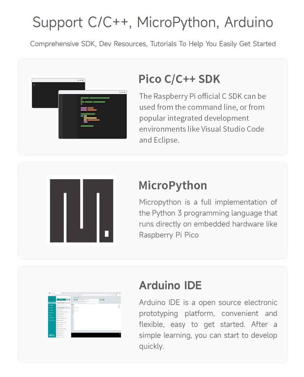 waveshare-rp2040-eth-mini-development-board-mit-ethernet-rp2040 image 6