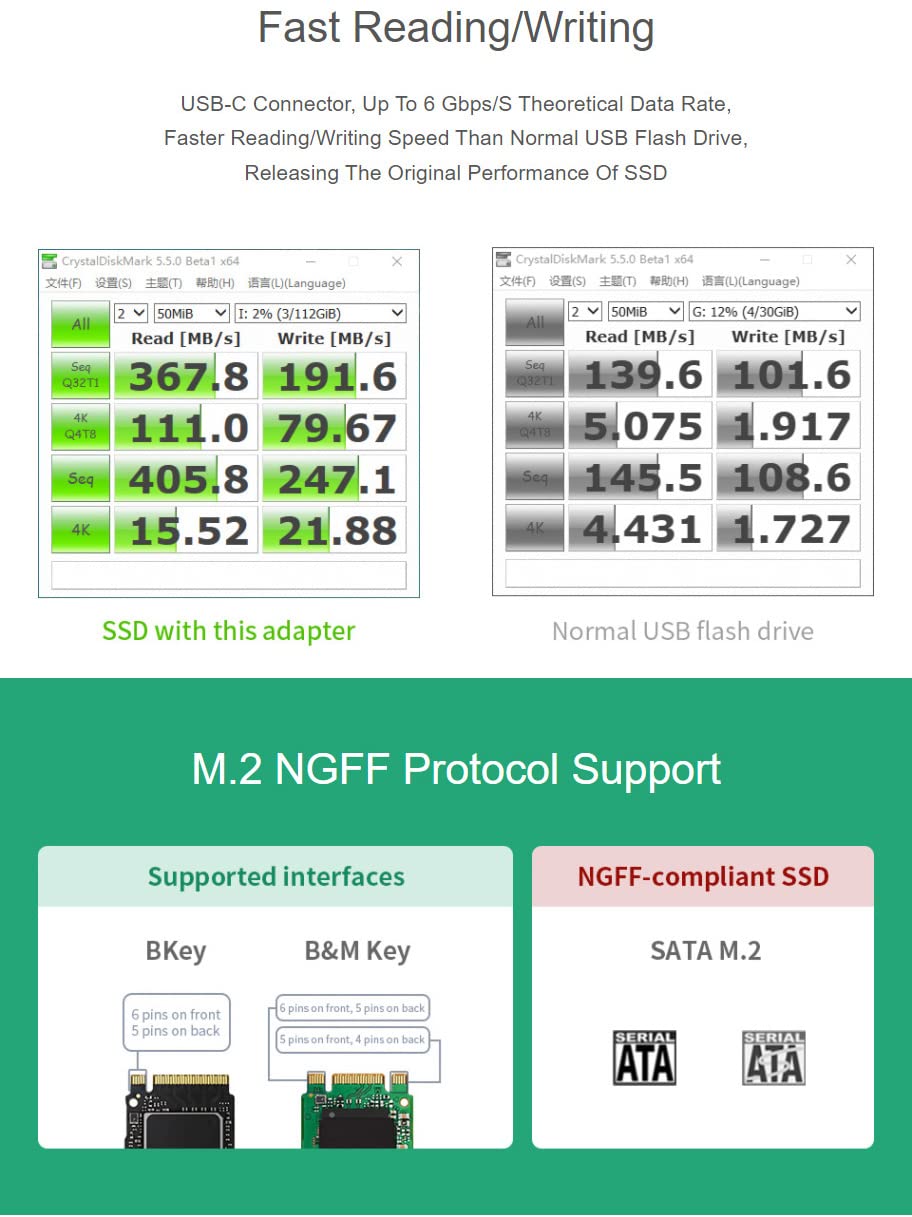 waveshare-usb-c-adapter-f-r-ngff-m-2-ssd-usb-3-2-gen2-type-c-bis-zu-6-gbps image 3