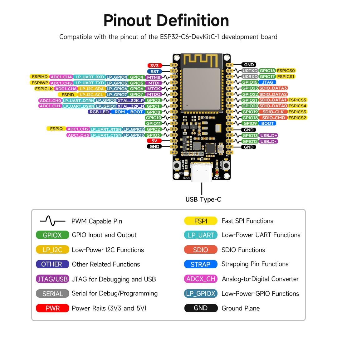 waveshare-esp32-c6-mikrocontroller-2er-set-wifi-6-bluetooth-5-zigbee-development image 7