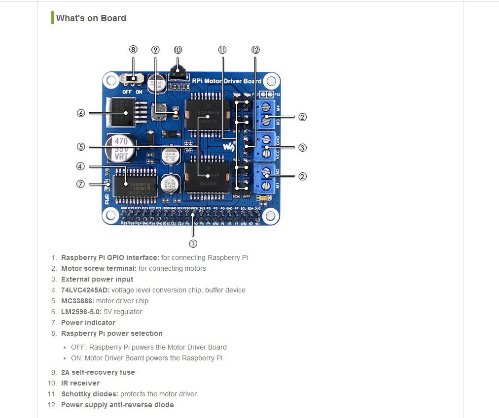 waveshare-rpi-motor-driver-board-motortreiber-erweiterungsmodul-f-r-raspberry-pi image 5
