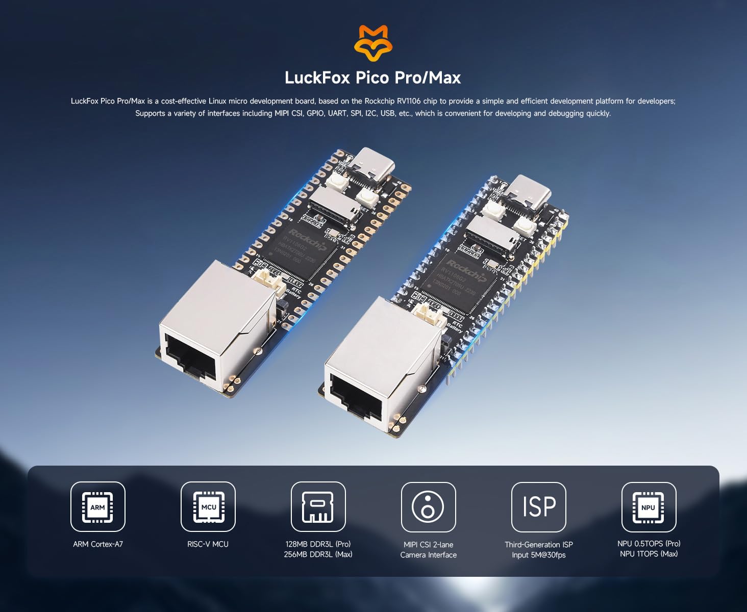 waveshare-luckfox-pico-max-rv1106-linux-board-256mb-npu-isp image 3