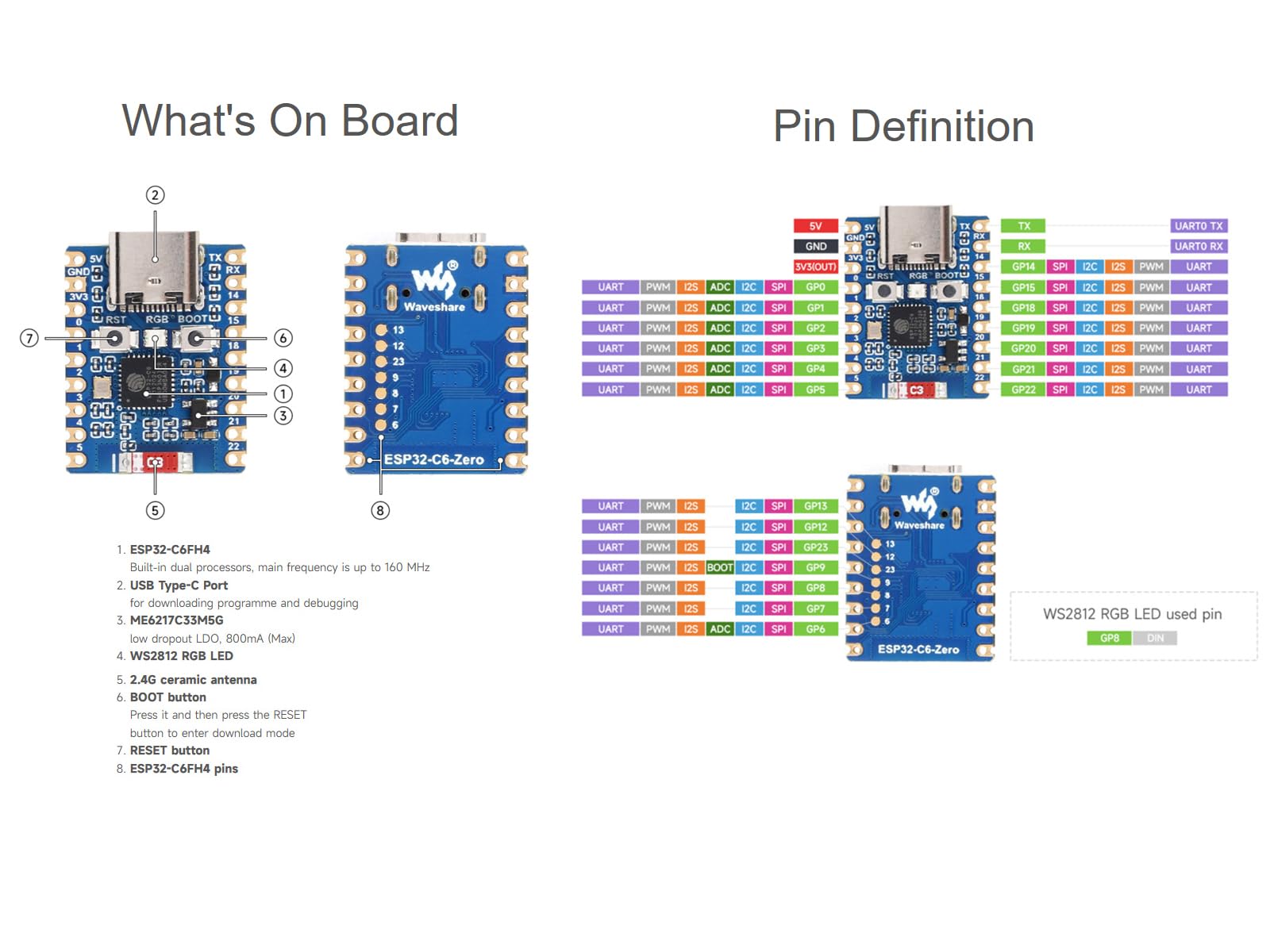 waveshare-esp32-c6-zero-wifi-6-entwicklungsboard-esp32-c6fh4-160-mhz-usb-typ-c image 5
