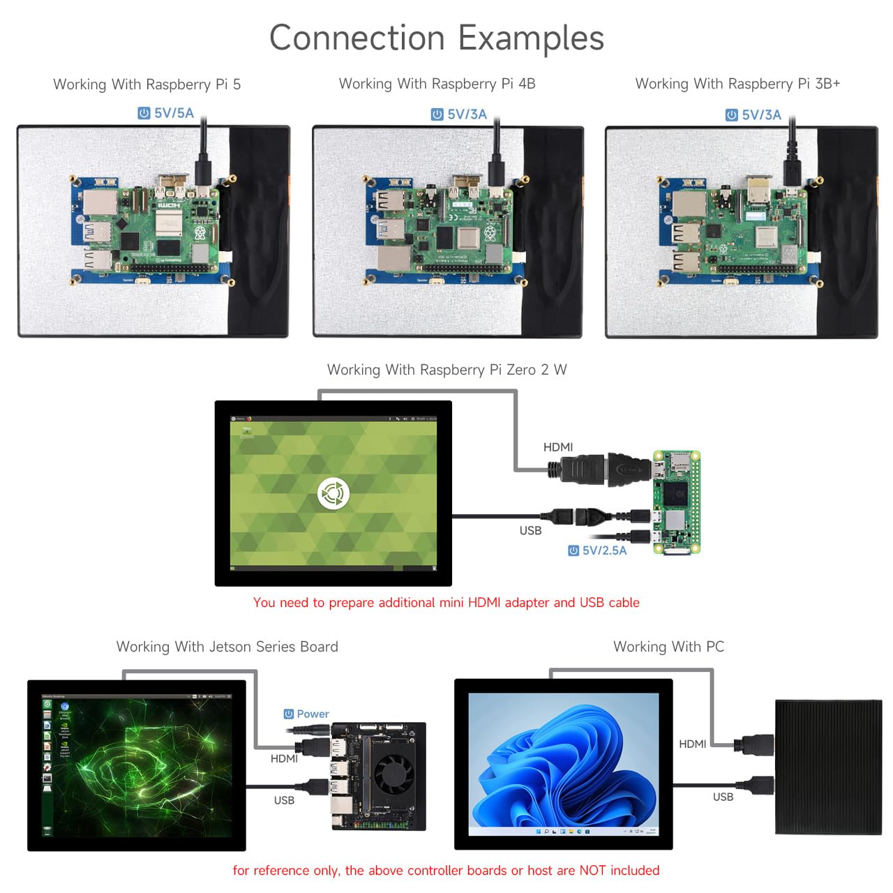 waveshare-8-zoll-capacitive-touch-display-768x1024-ips-hdmi-mit-geh-rtetem-glas- image 5