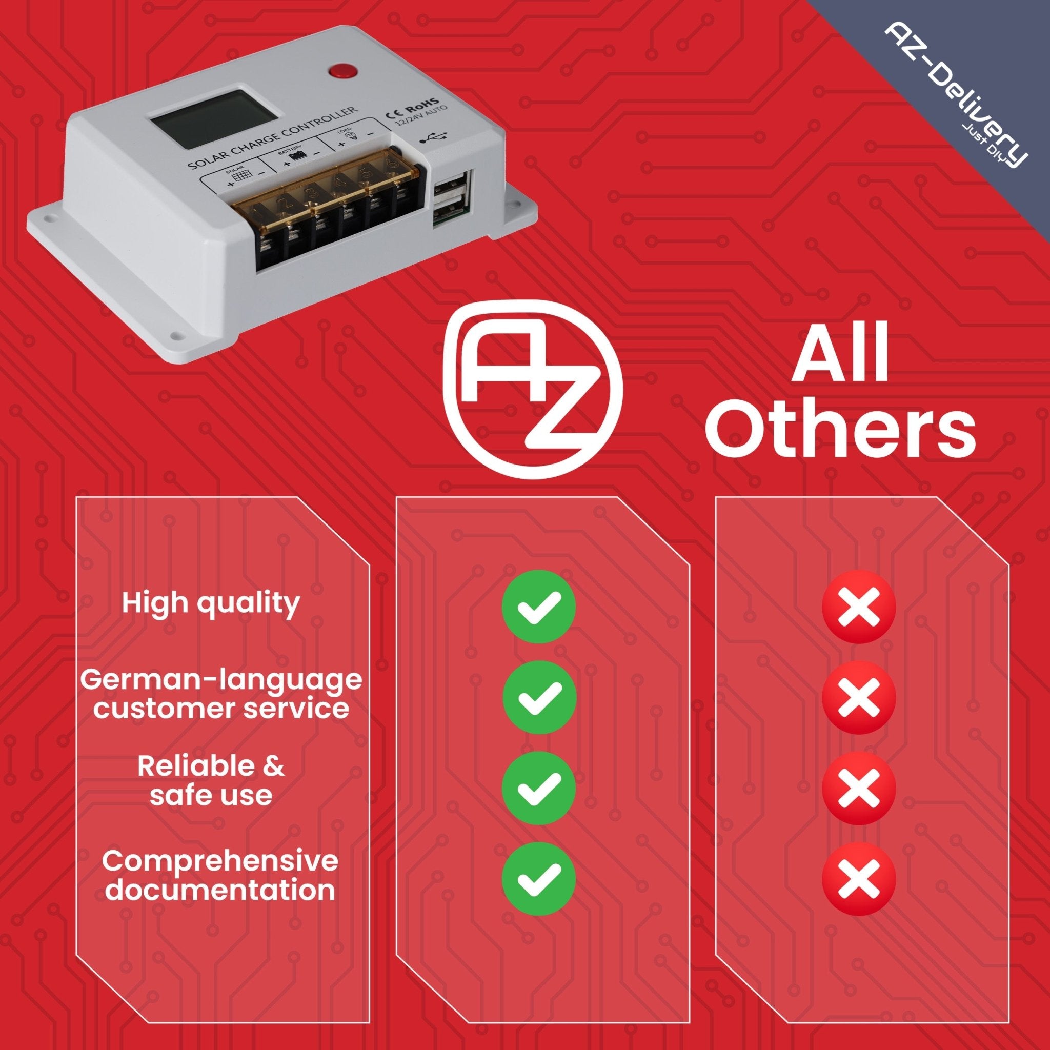 mit-hc2420-pwm-solar-laderegler-12v-24v-20a-mit-lcd-und-dual-usb-f-r-lifepo4-gel image 6