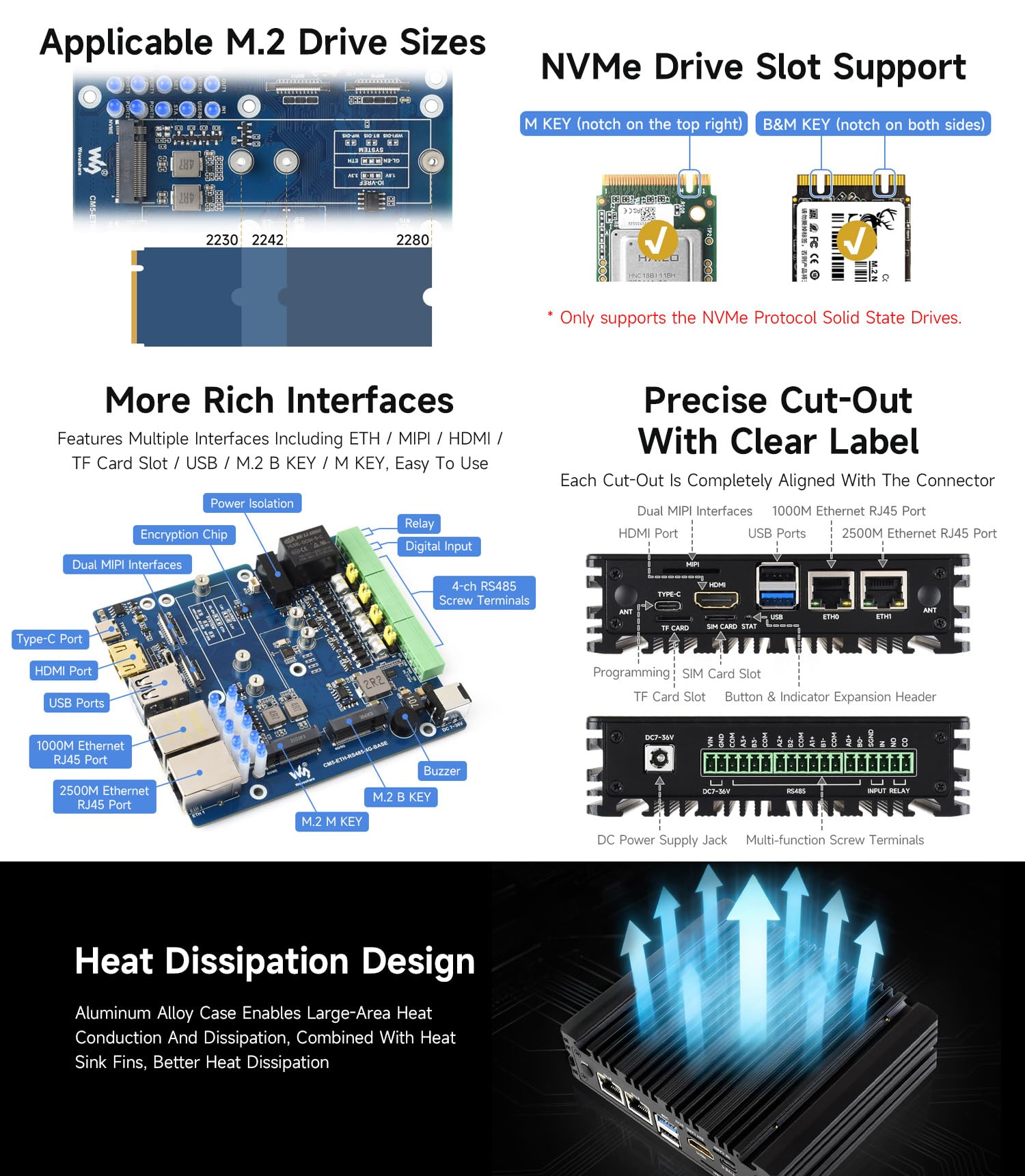 waveshare-cm5-dual-ethernet-multi-function-expansionsboard-mit-metallgeh-use-und image 5