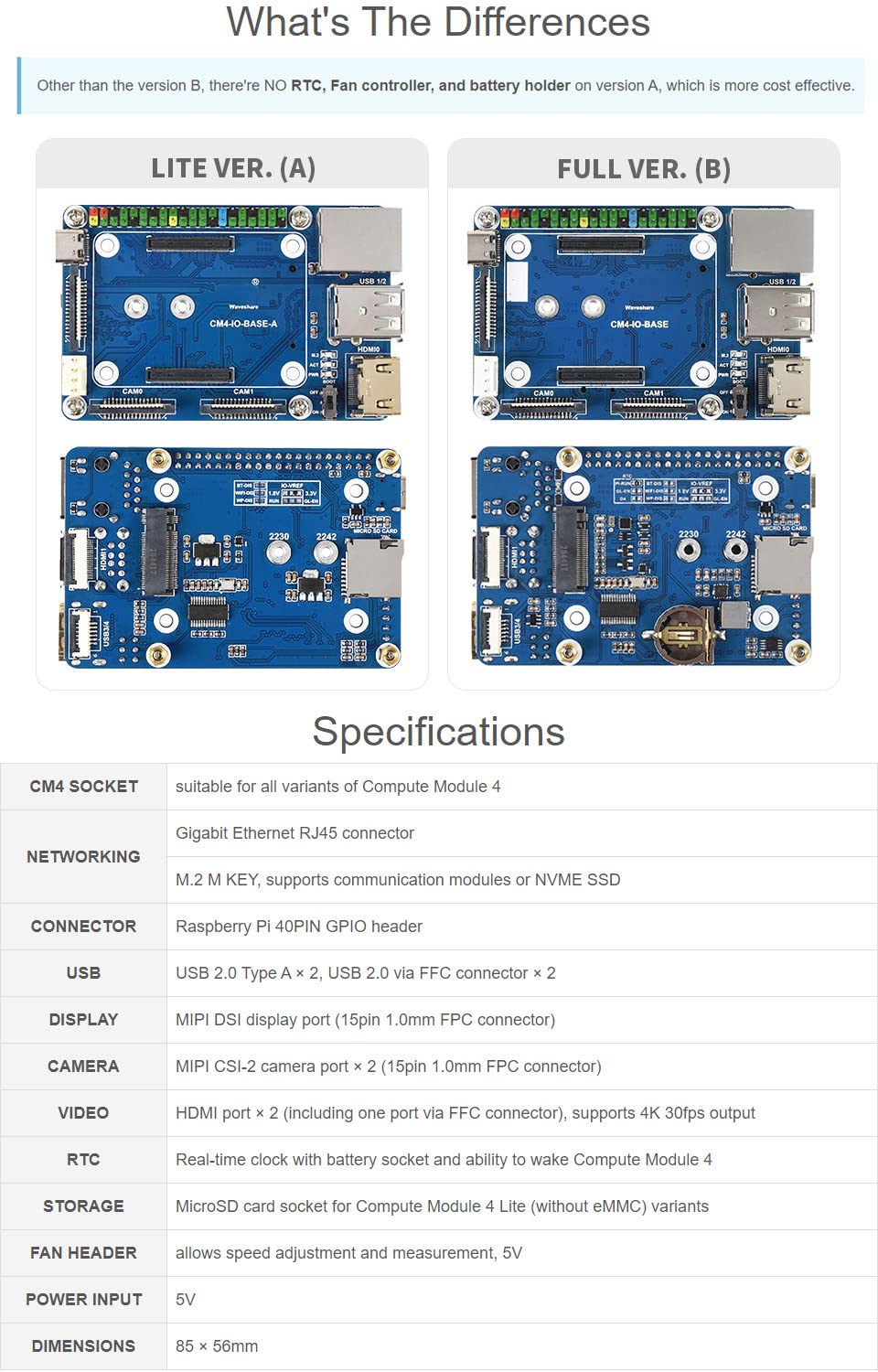 waveshare-mini-base-board-typ-b-f-r-raspberry-pi-compute-module-4 image 5