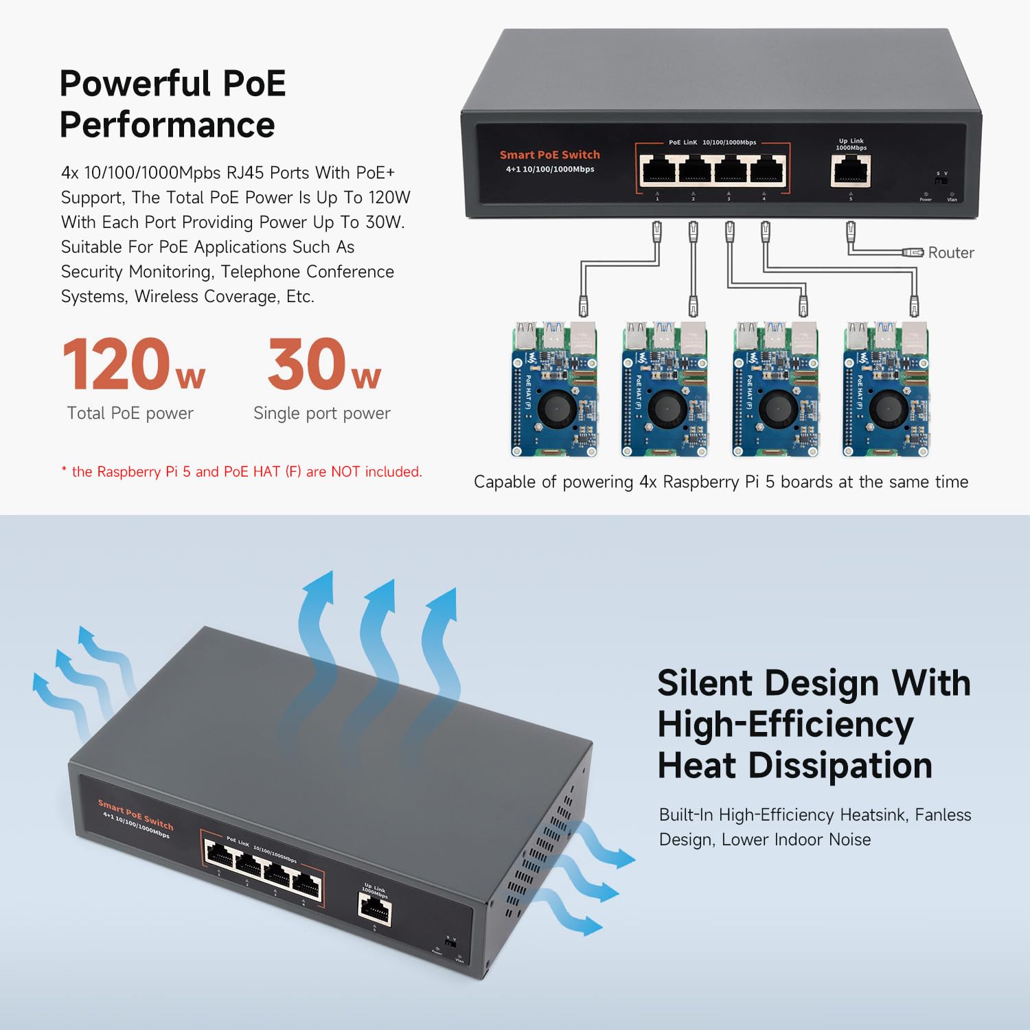 waveshare-120w-gigabit-poe-switch-4x-poe-ports-10-100-1000m image 6