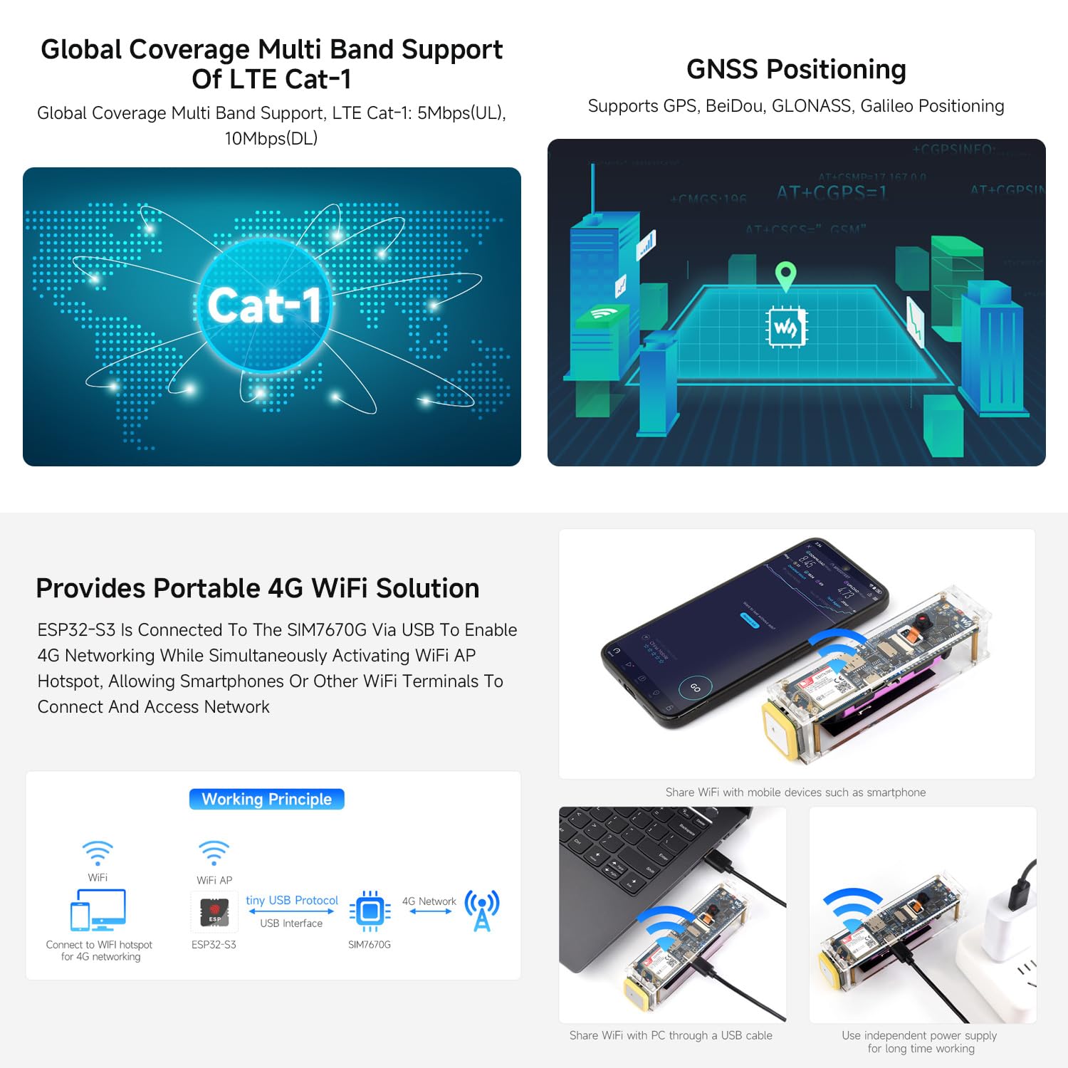 waveshare-esp32-s3-sim7670g-4g-entwicklungsboard-mit-lte-cat-1-wifi-bluetooth-gn image 5