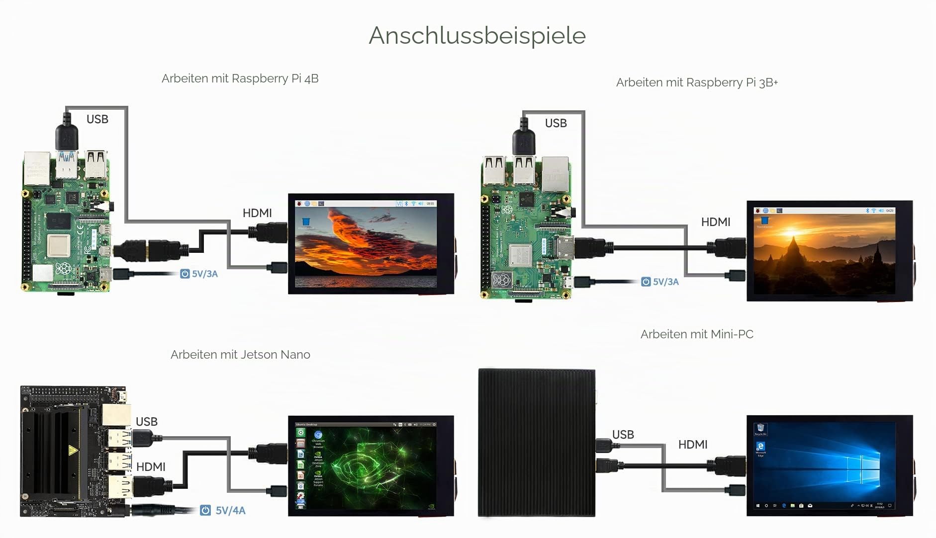 waveshare-3-5-zoll-ips-touch-lcd-480x800-hdmi-display image 5