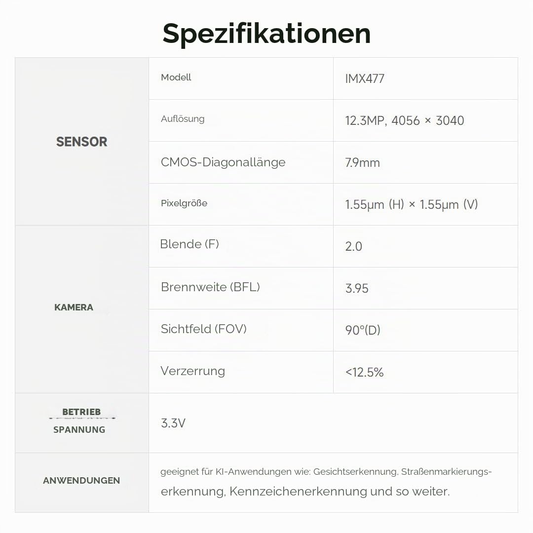 waveshare-imx477-ir-cut-12-3mp-kamera-a-f-r-raspberry-pi-jetson-nano image 4