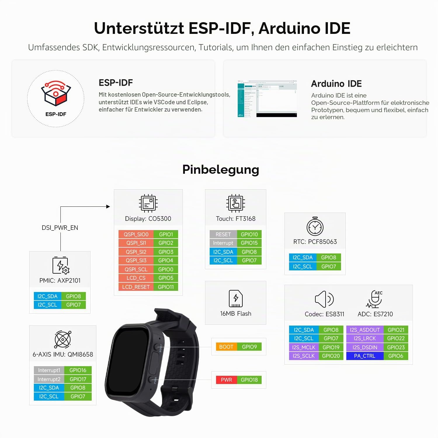 waveshare-esp32-c6-2-06-zoll-amoled-touch-watch-development-board-410-502-pixel- image 7