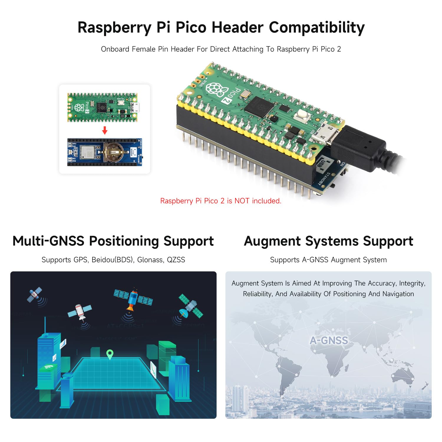 waveshare-pico-gps-l76k-gnss-modul-f-r-raspberry-pi-pico-gps-beidou-glonass-qzss image 5