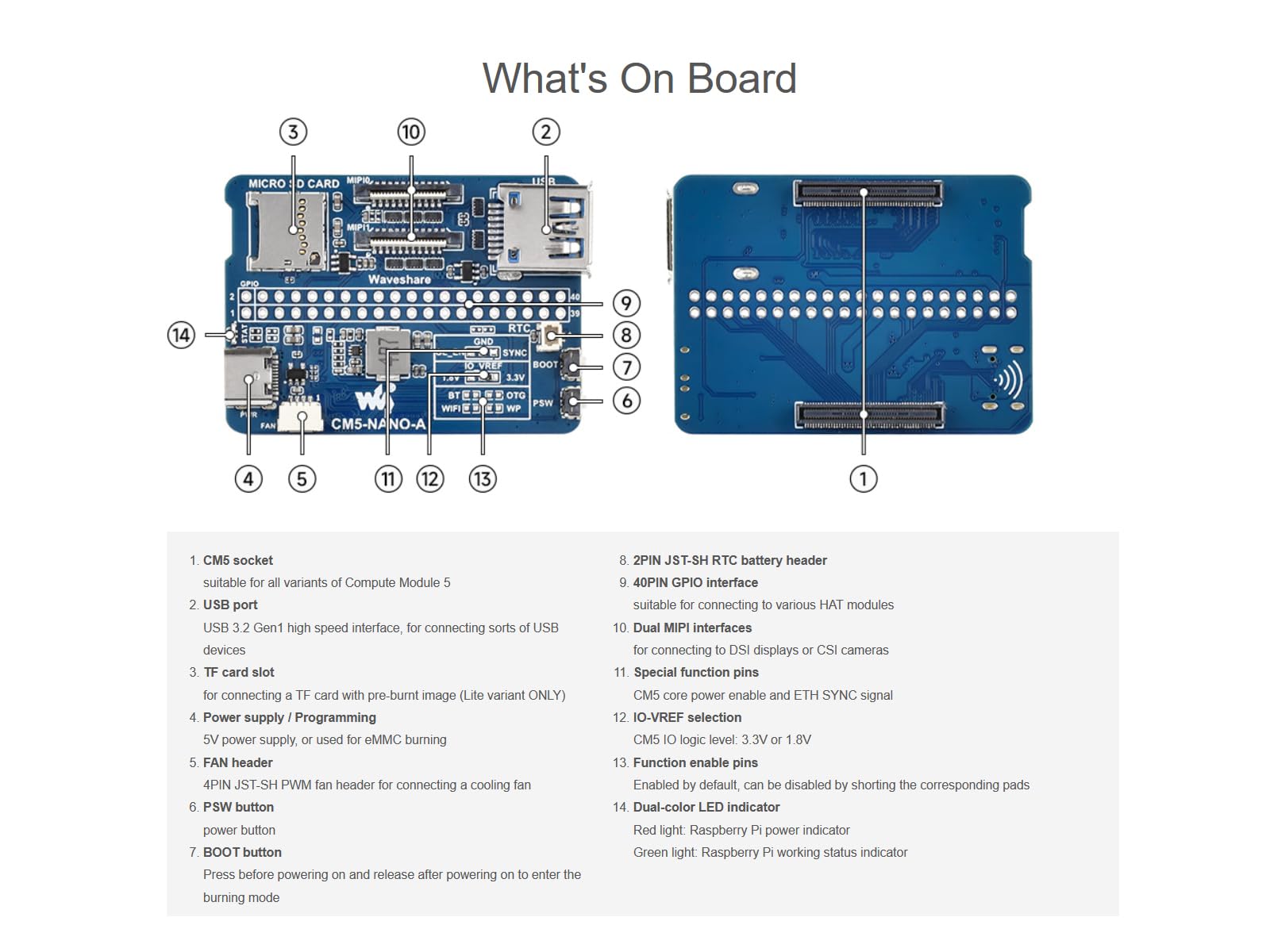 waveshare-nano-base-board-a-f-r-raspberry-pi-compute-module-5-mini-tr-gerboard-5 image 4