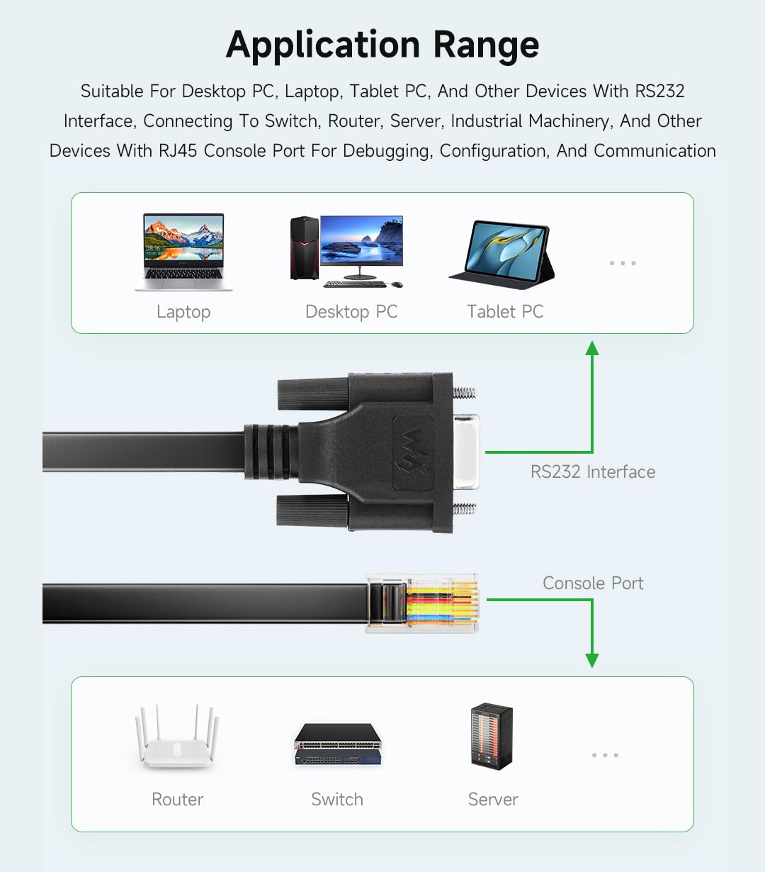 waveshare-rs232-zu-rj45-konsolen-kabel-2er-set-db9-buchse-auf-rj45-stecker-1-8-m image 4