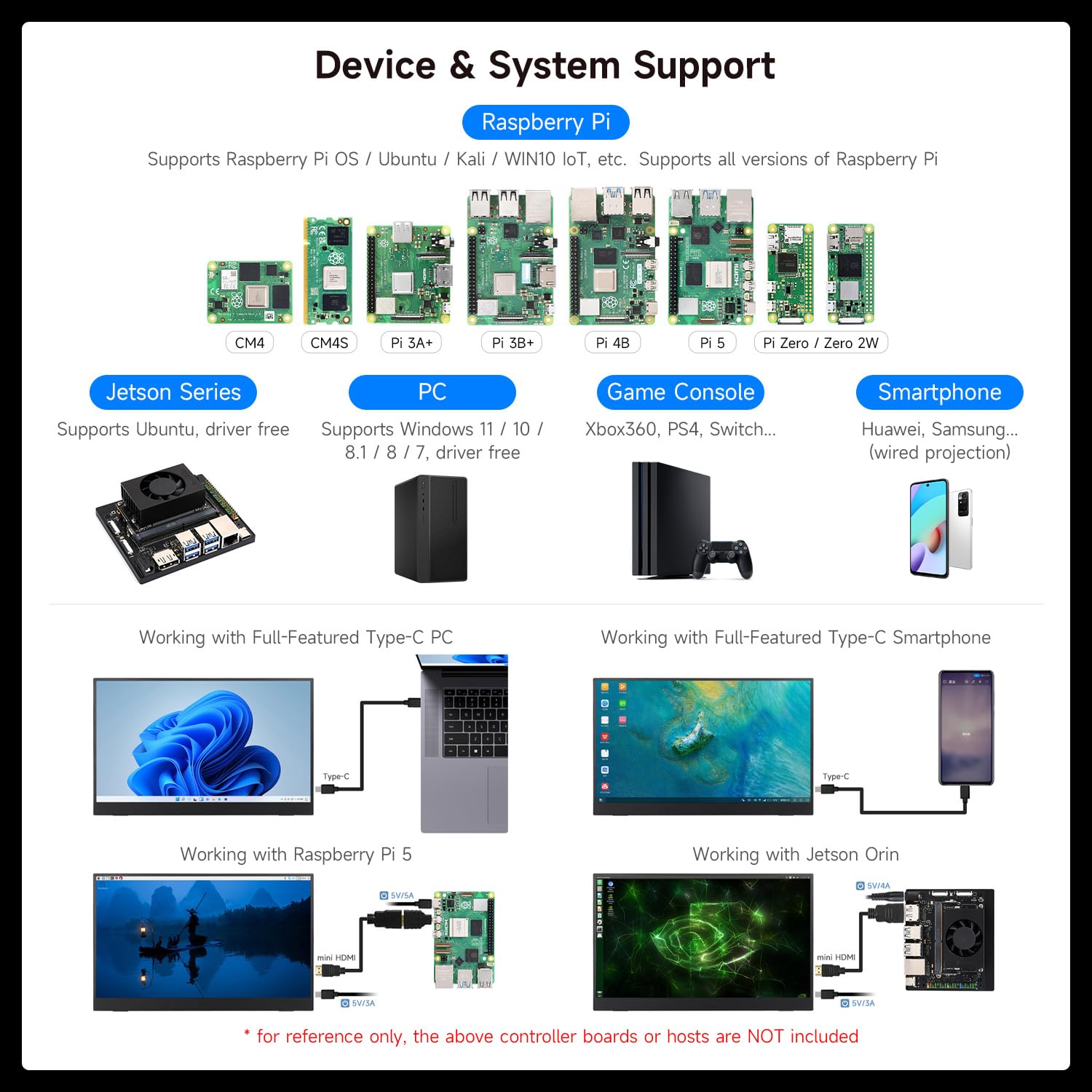 waveshare-luck-fox-15-6-zoll-portable-monitor-ohne-touch-full-hd-ips-mini-hdmi-d image 4